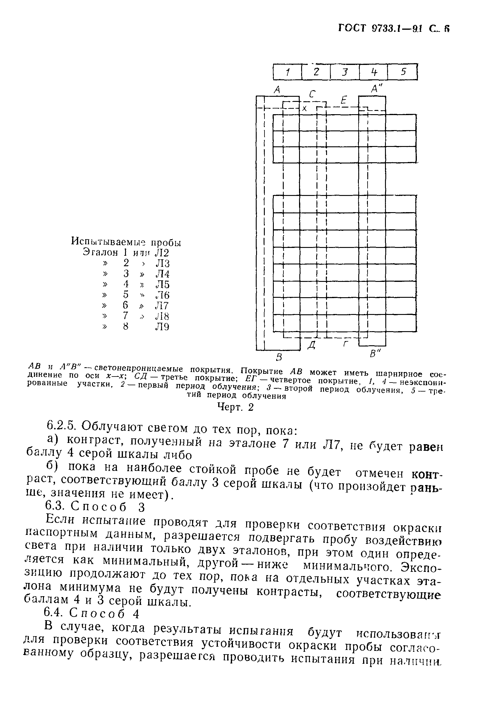 ГОСТ 9733.1-91