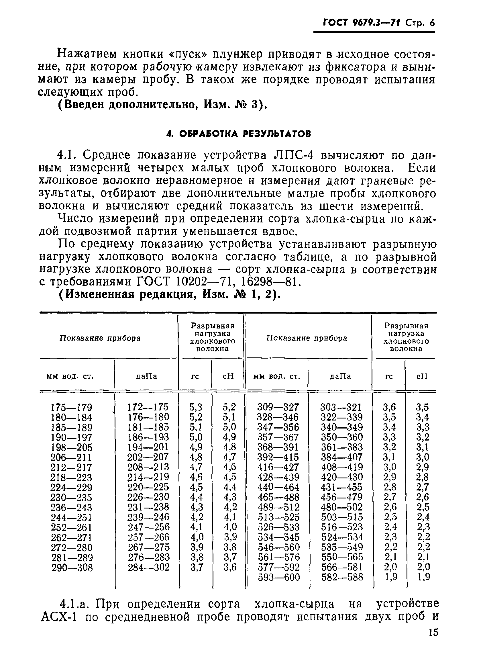 ГОСТ 9679.3-71