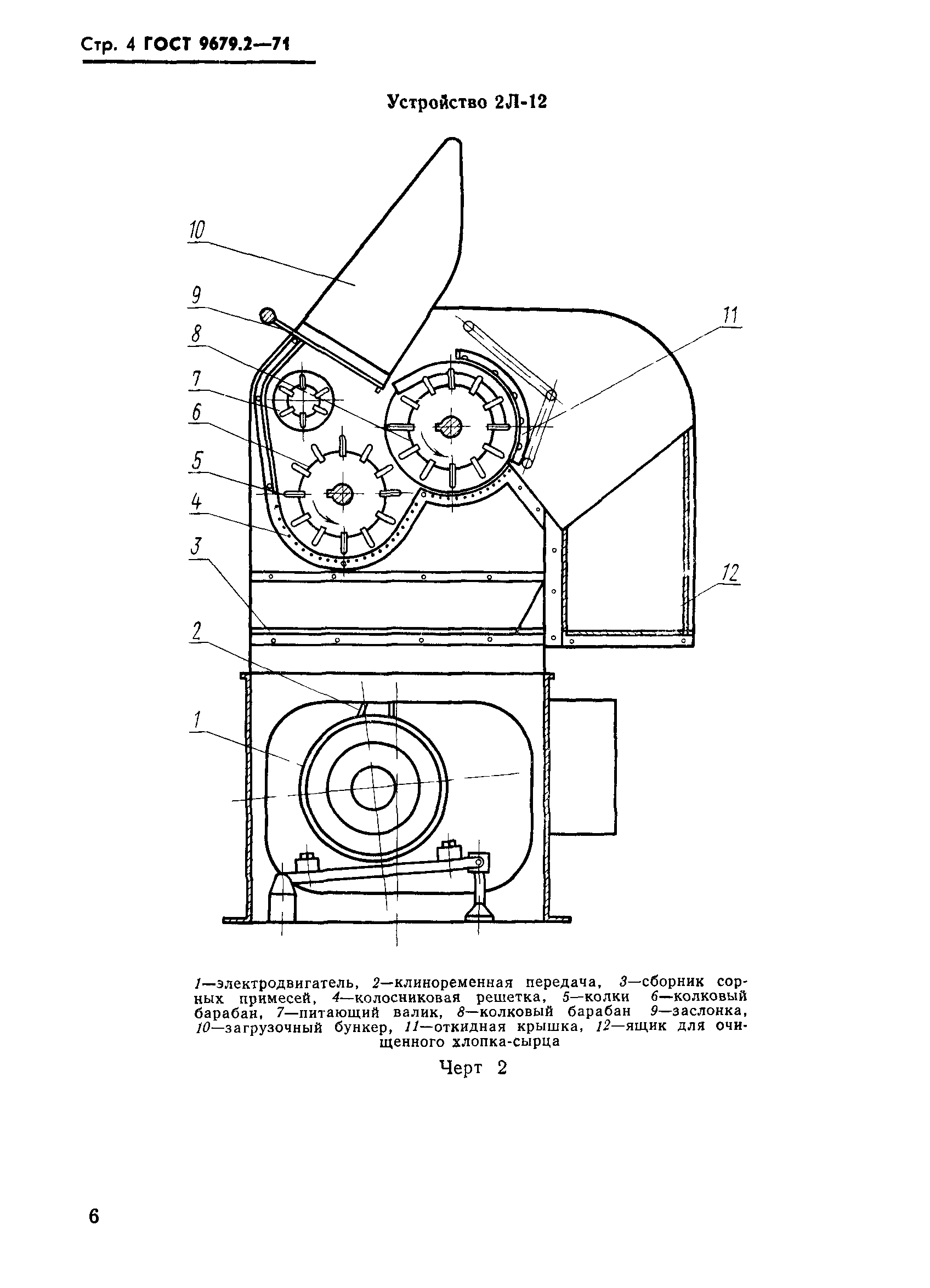 ГОСТ 9679.2-71