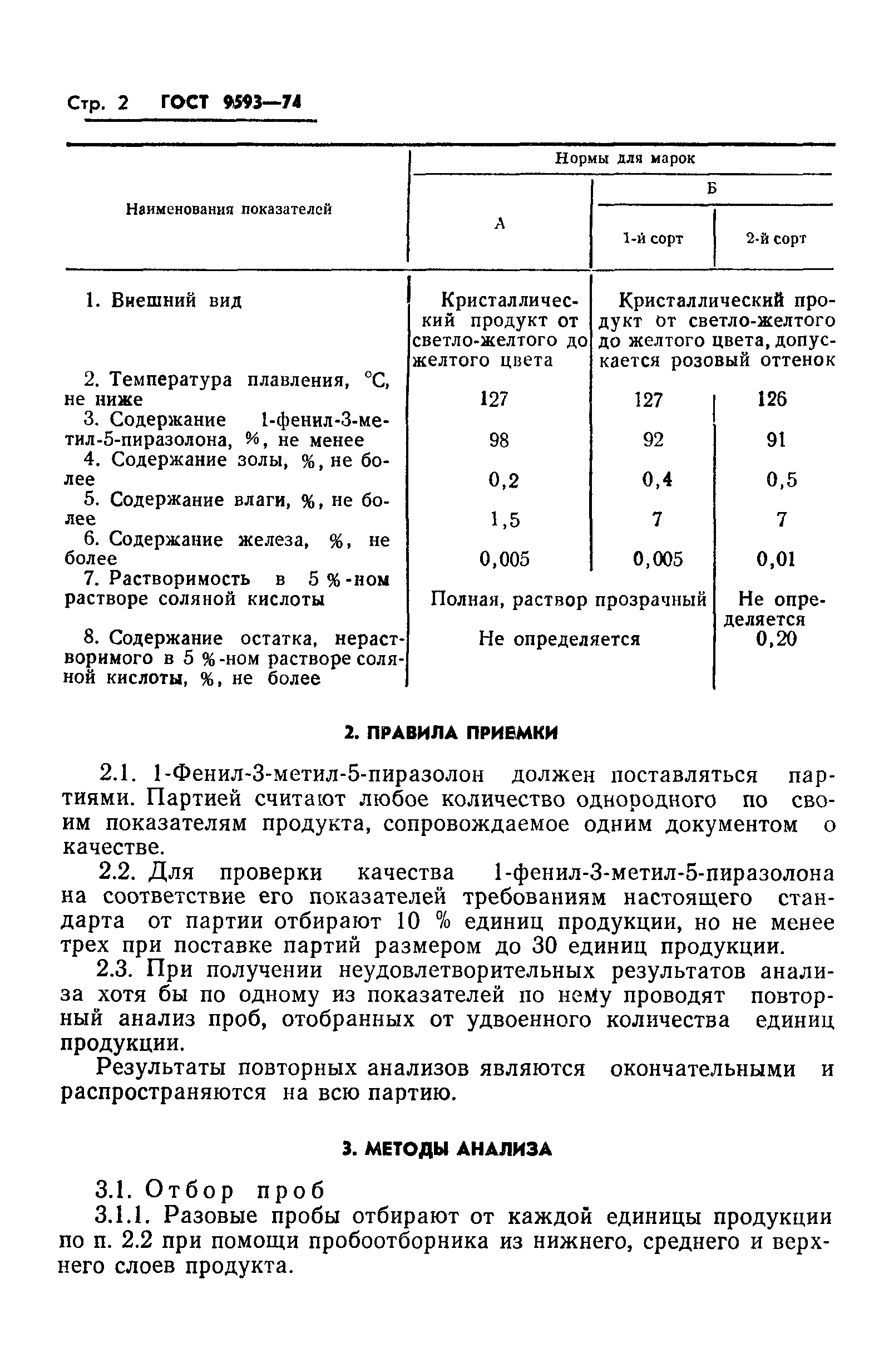 ГОСТ 9593-74