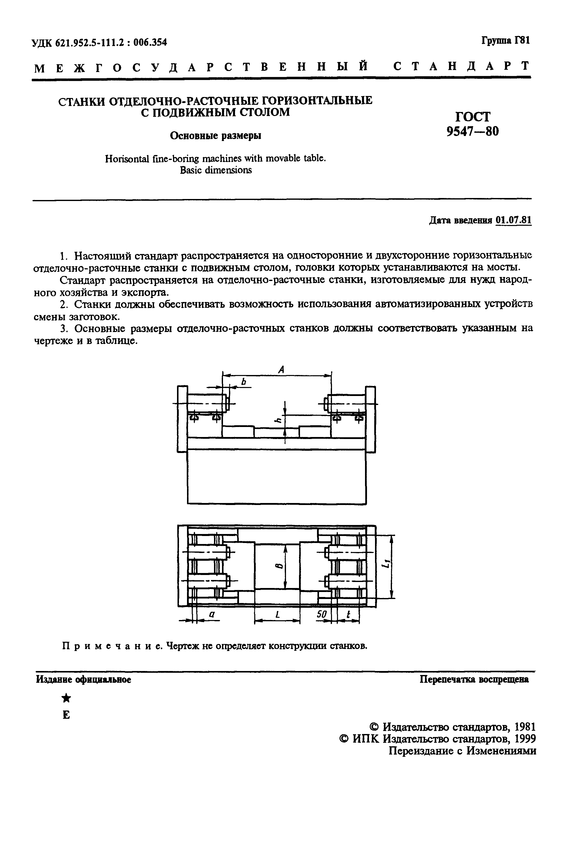 ГОСТ 9547-80