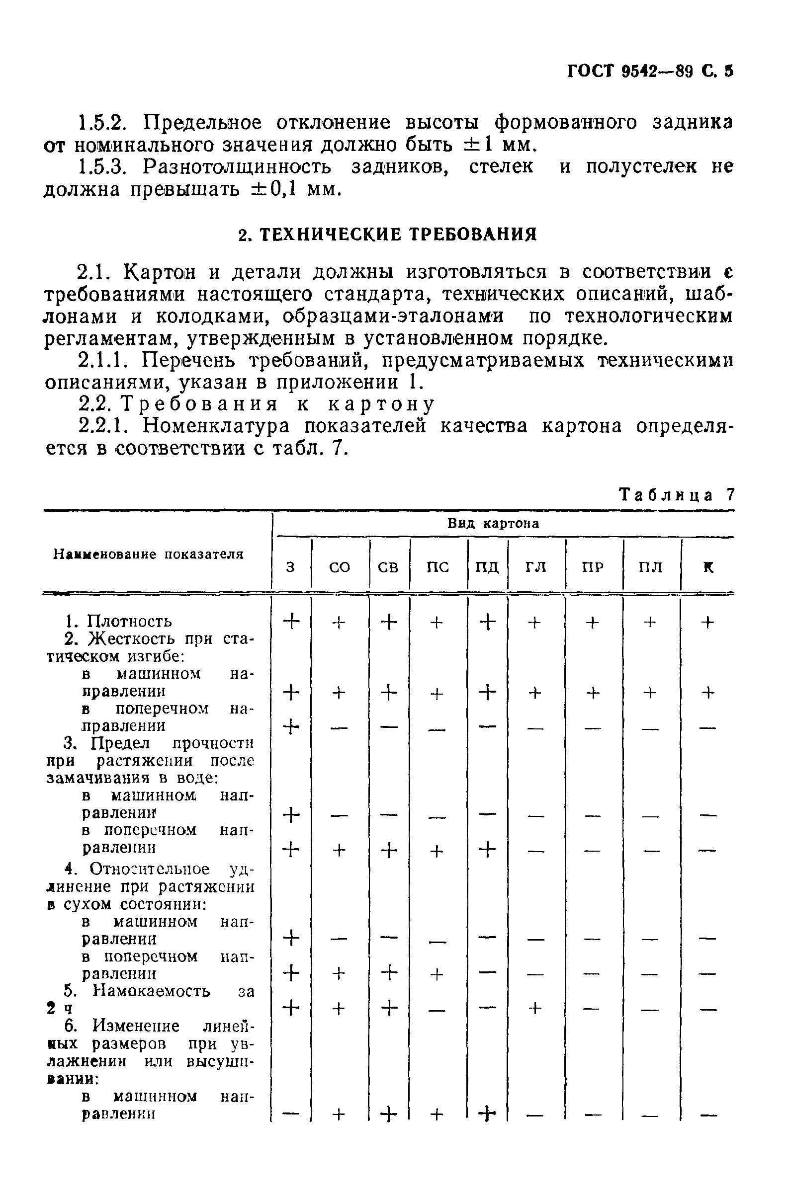 ГОСТ 9542-89