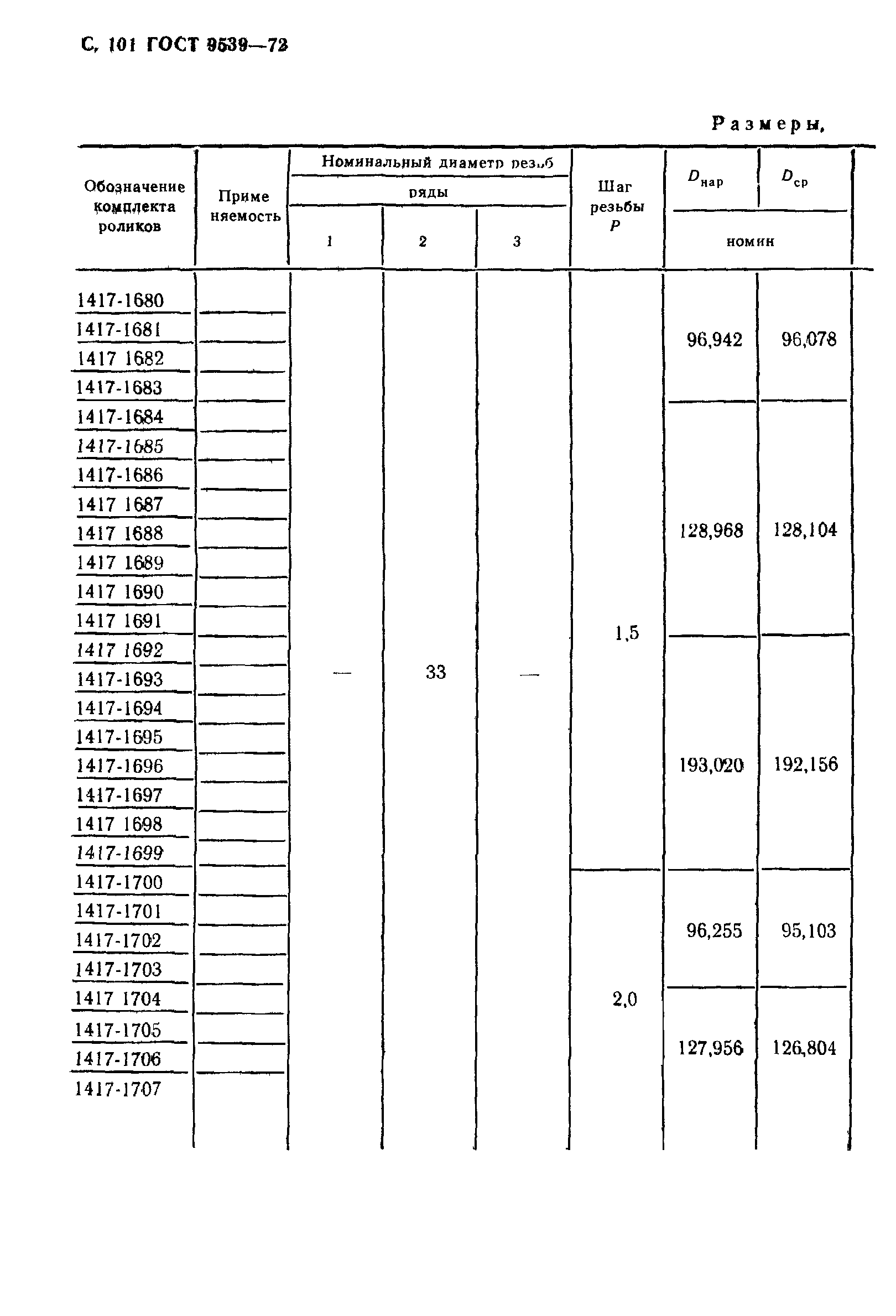 ГОСТ 9539-72