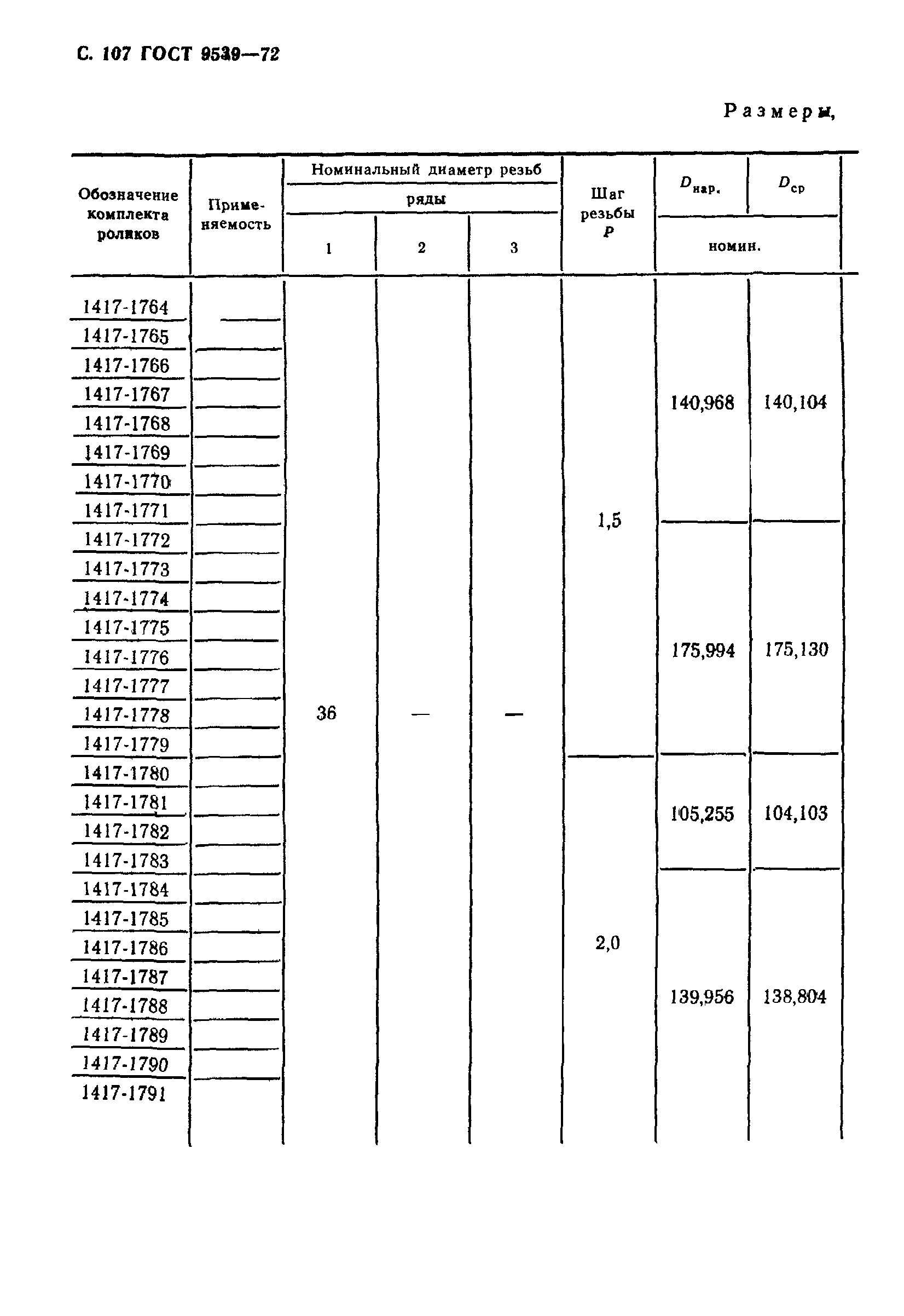 ГОСТ 9539-72