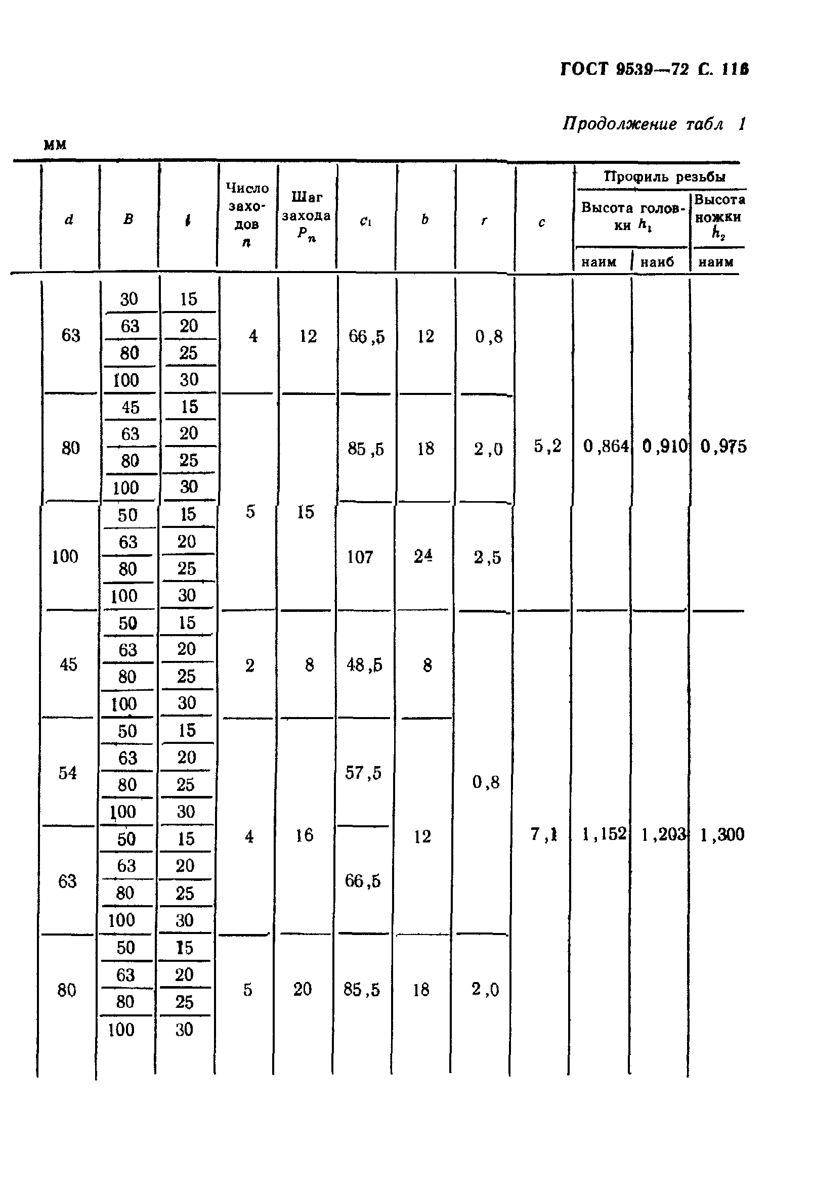 ГОСТ 9539-72