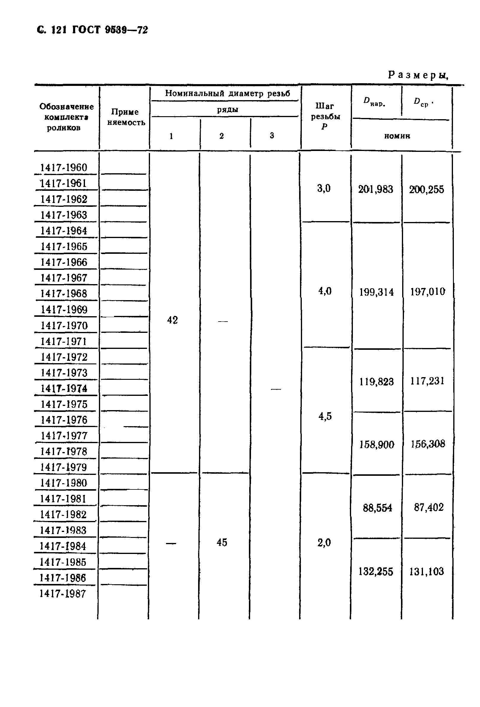 ГОСТ 9539-72