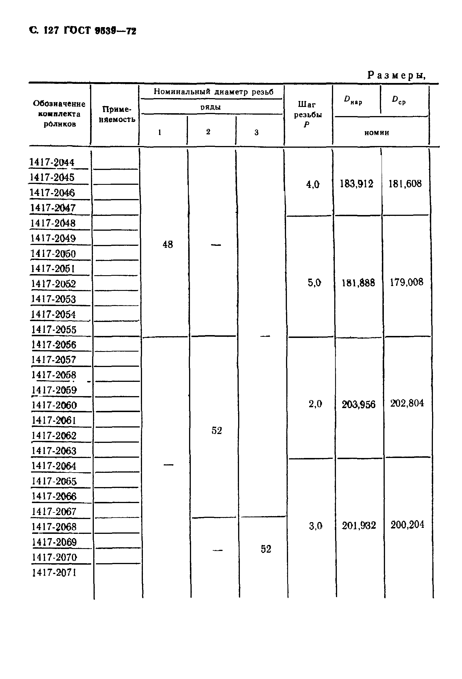 ГОСТ 9539-72