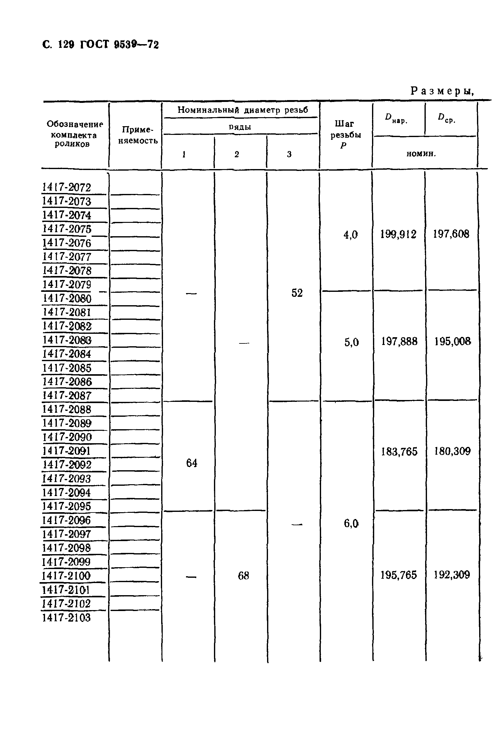 ГОСТ 9539-72