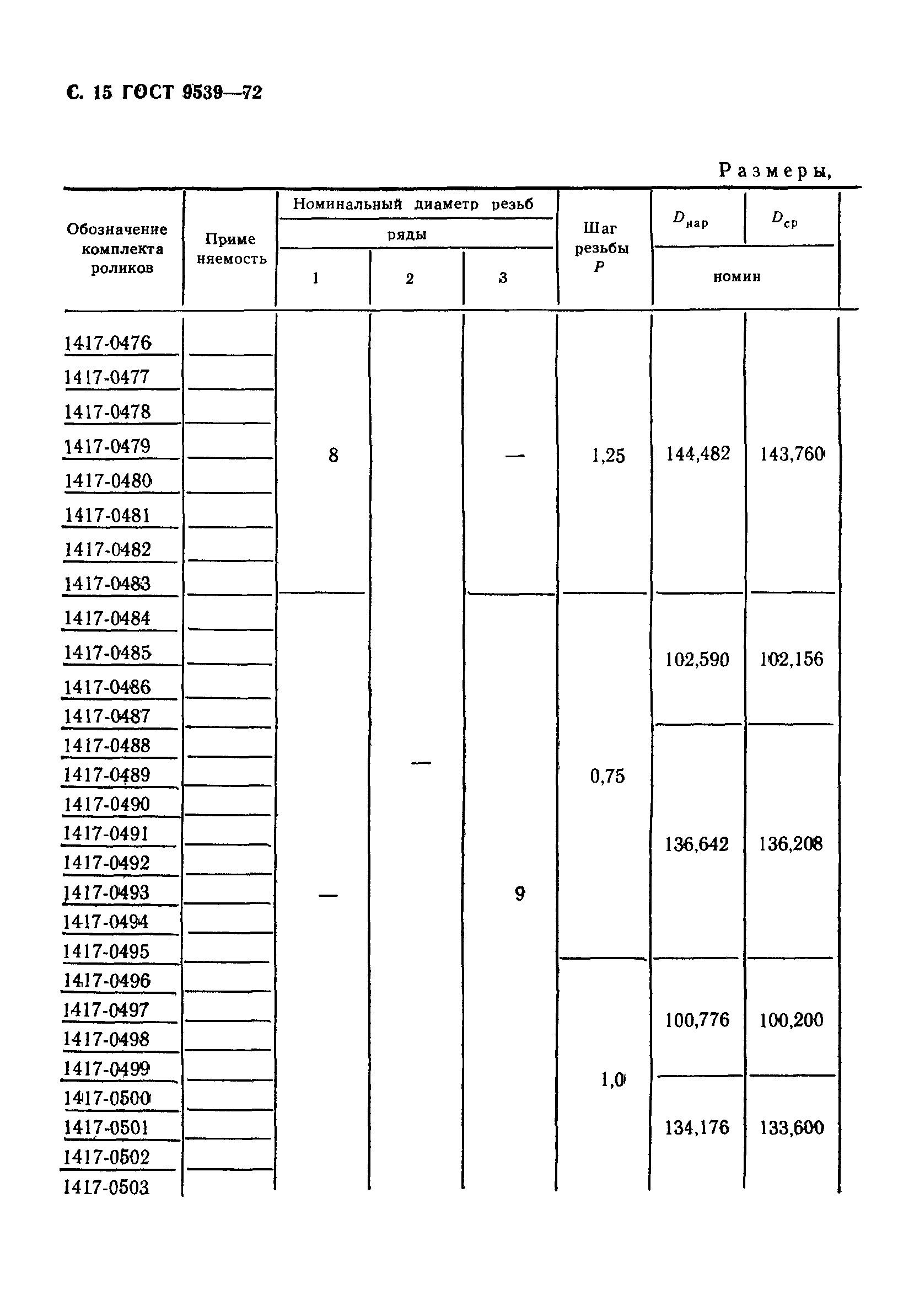 ГОСТ 9539-72