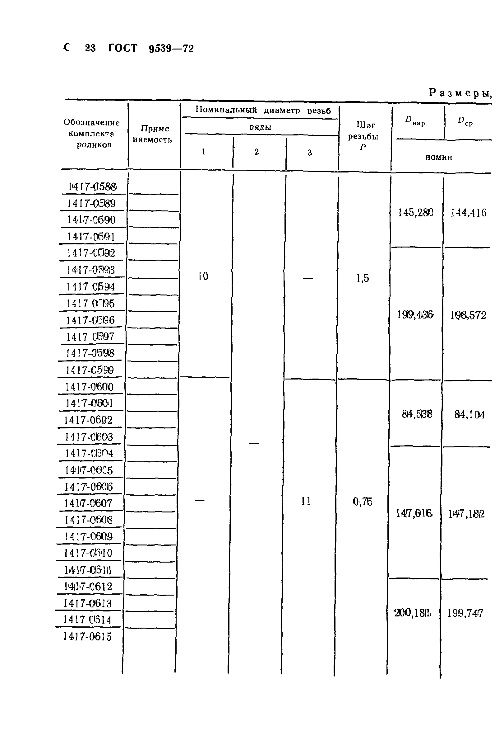 ГОСТ 9539-72