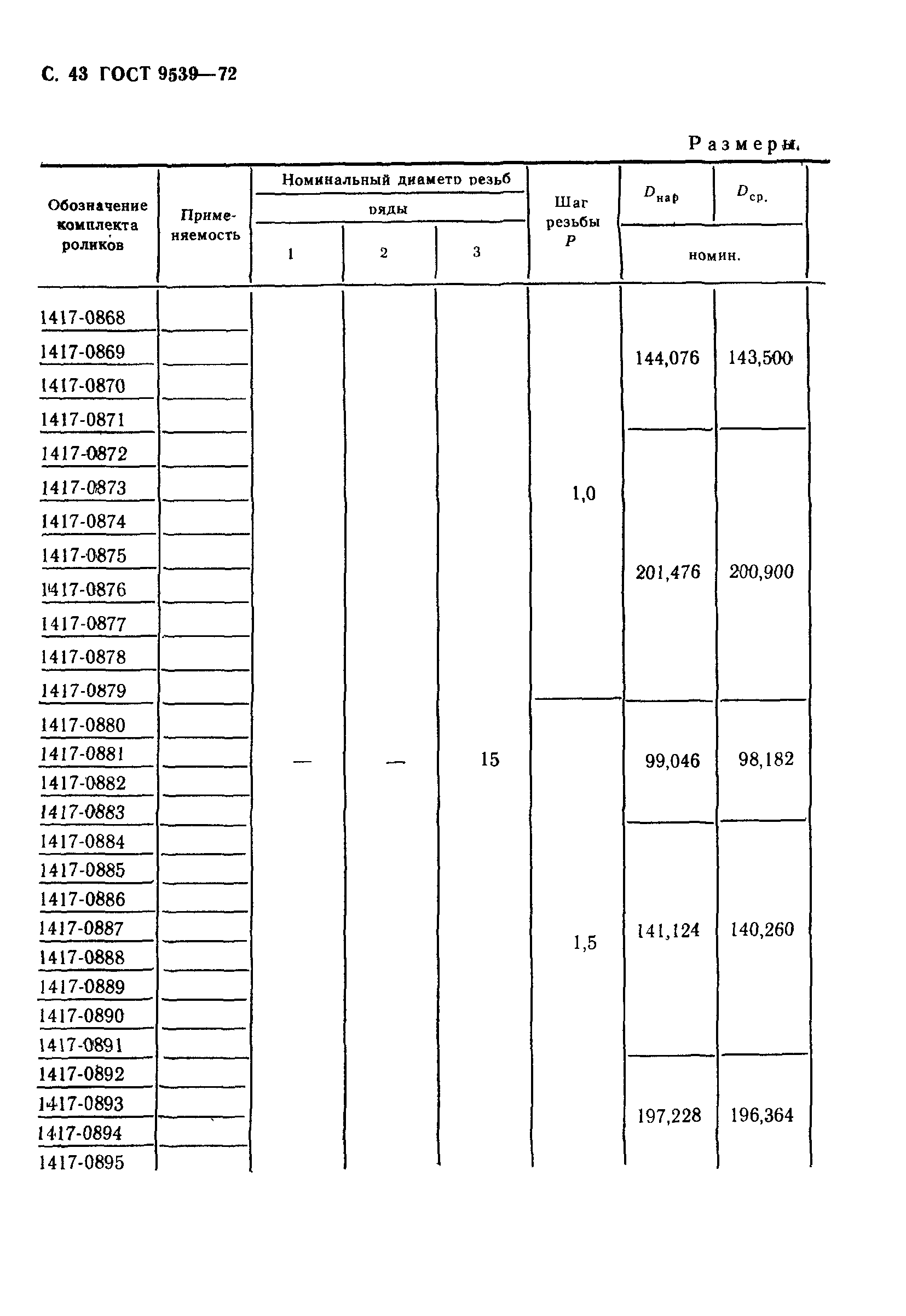 ГОСТ 9539-72