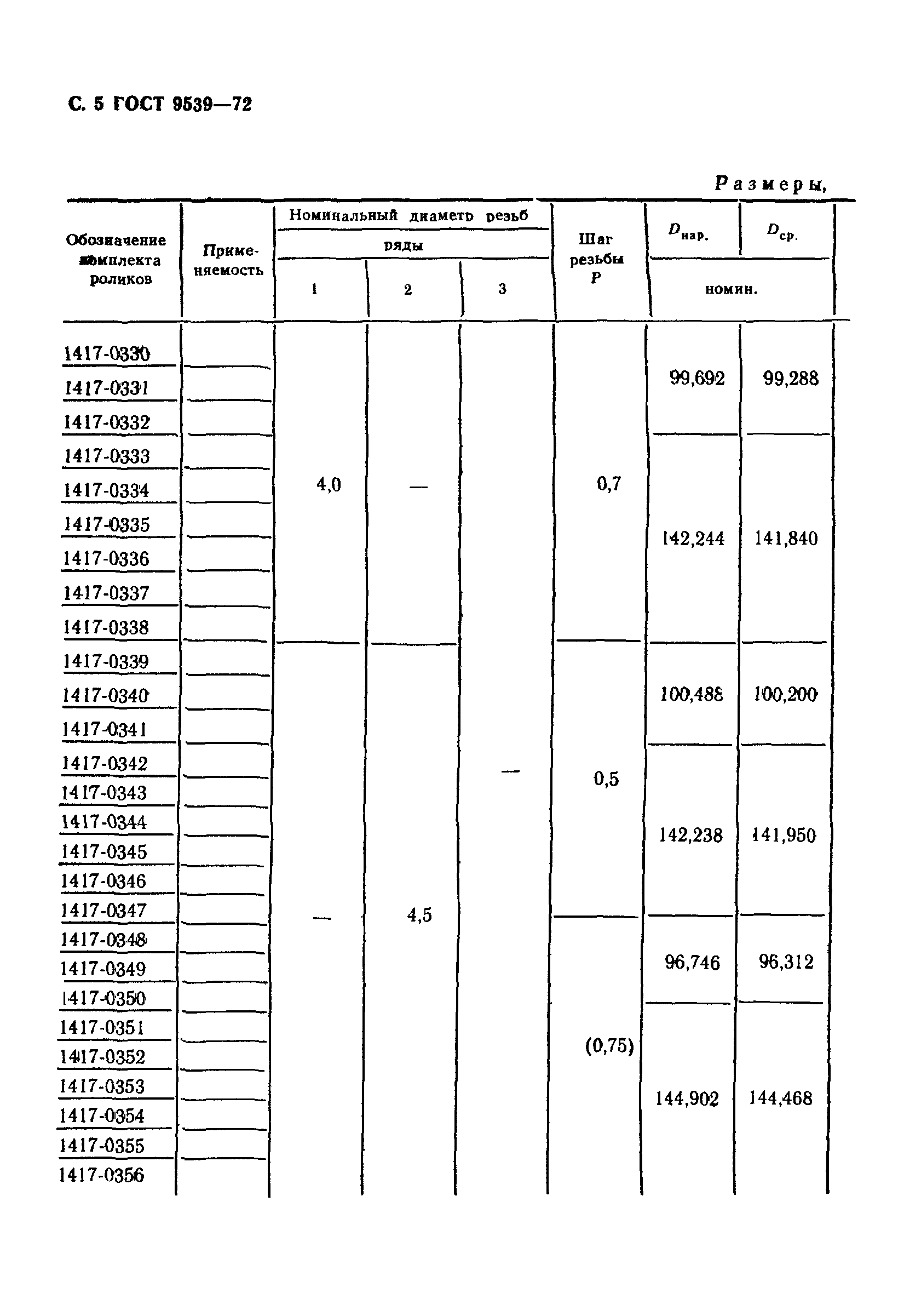 ГОСТ 9539-72