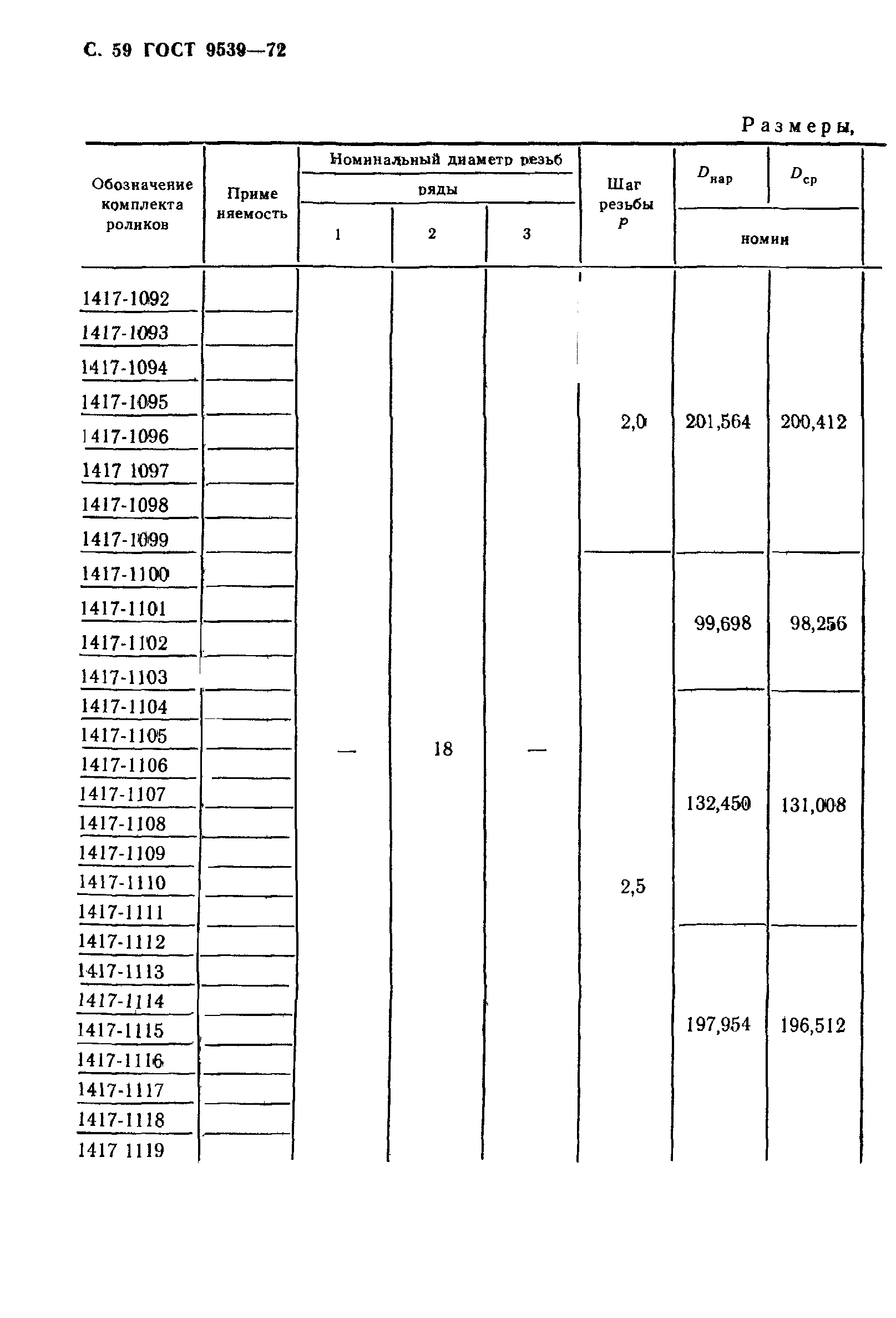 ГОСТ 9539-72