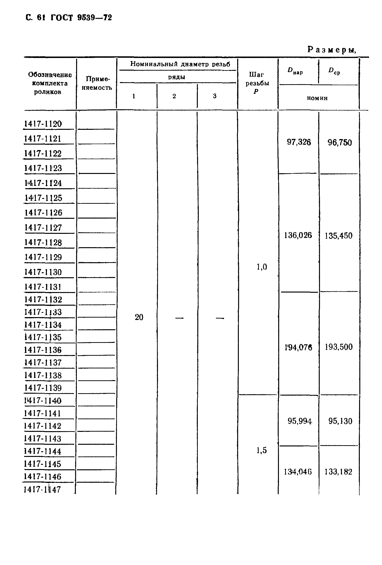 ГОСТ 9539-72