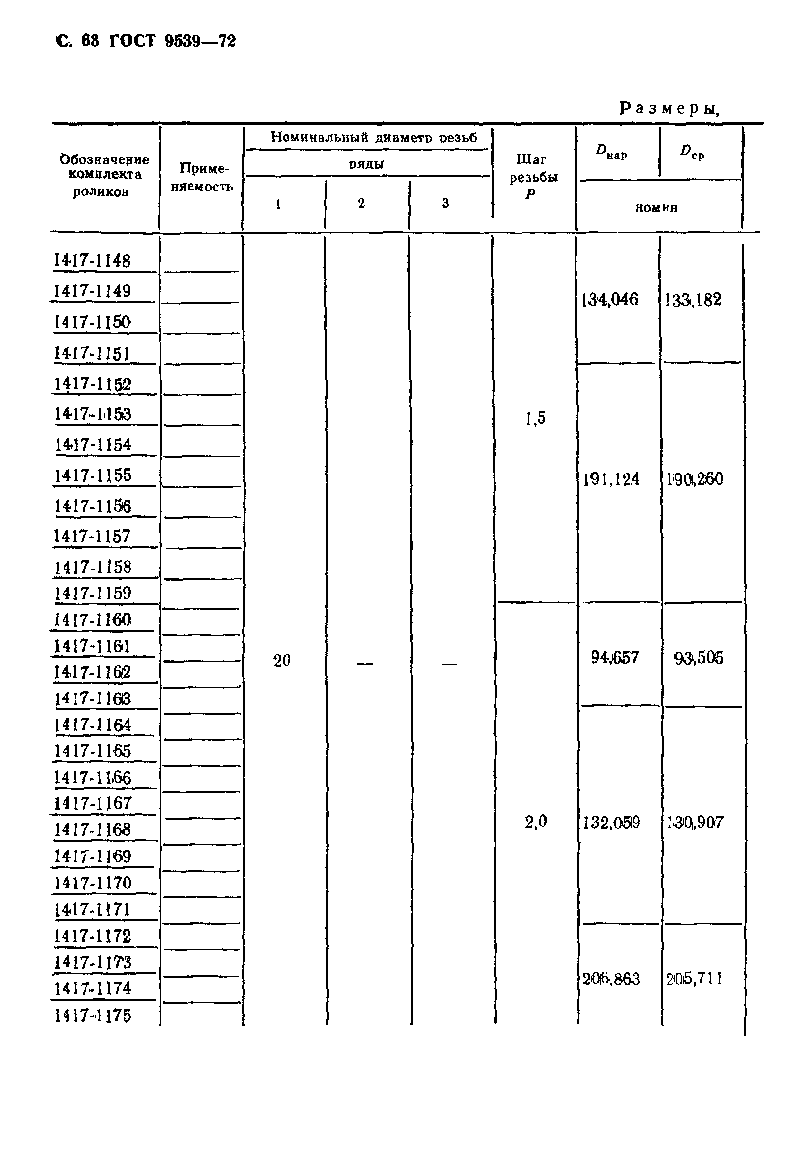 ГОСТ 9539-72