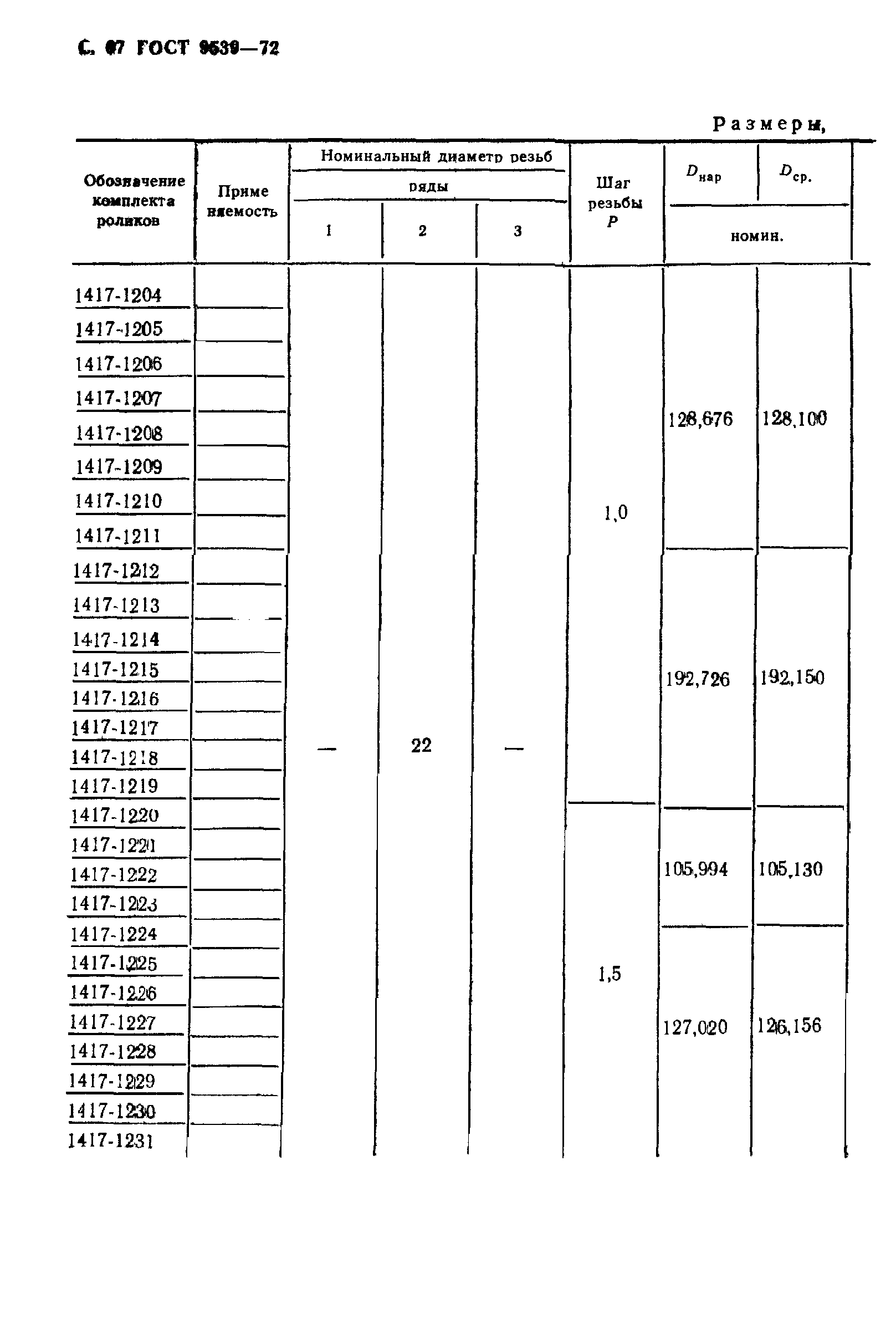 ГОСТ 9539-72