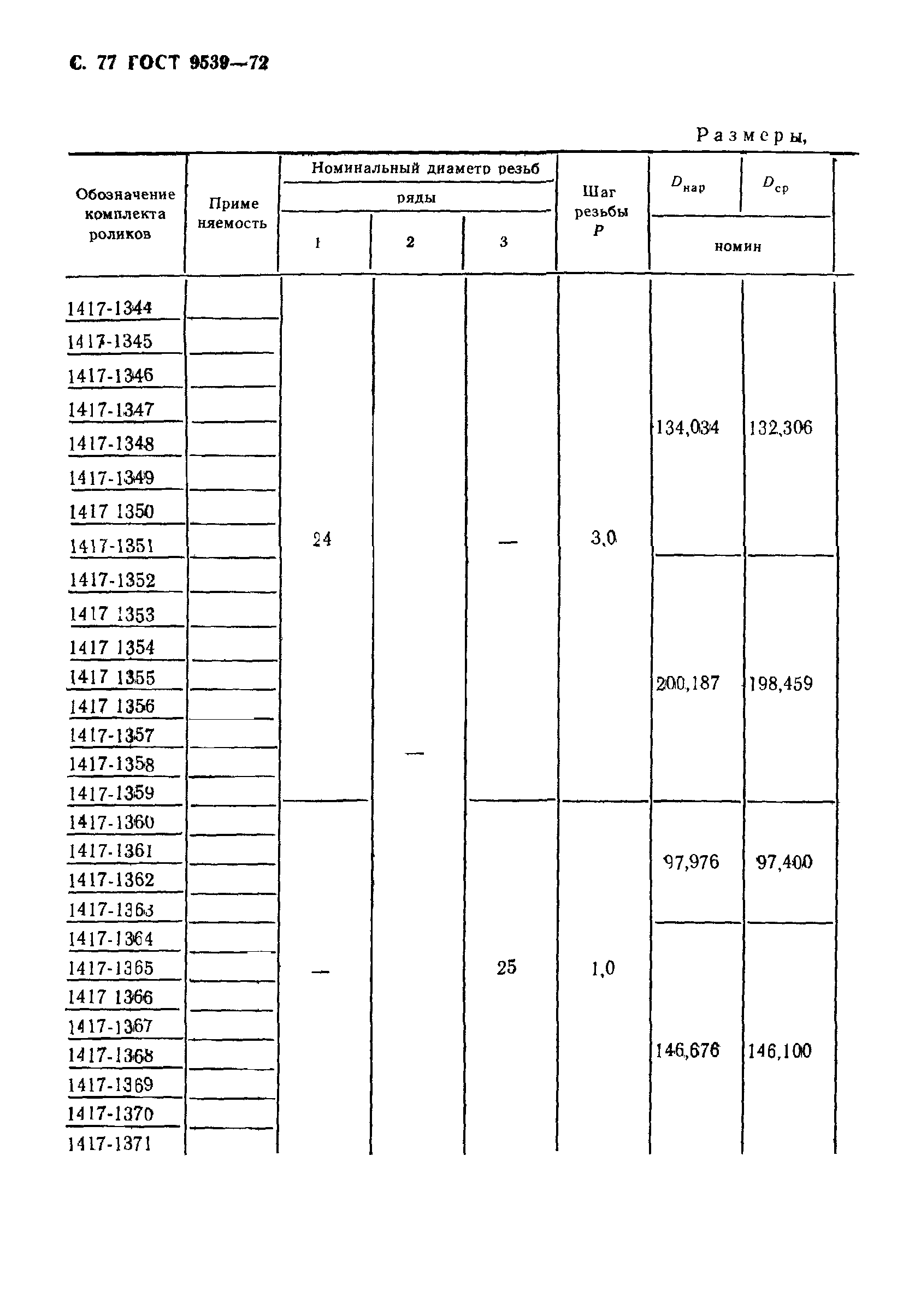 ГОСТ 9539-72