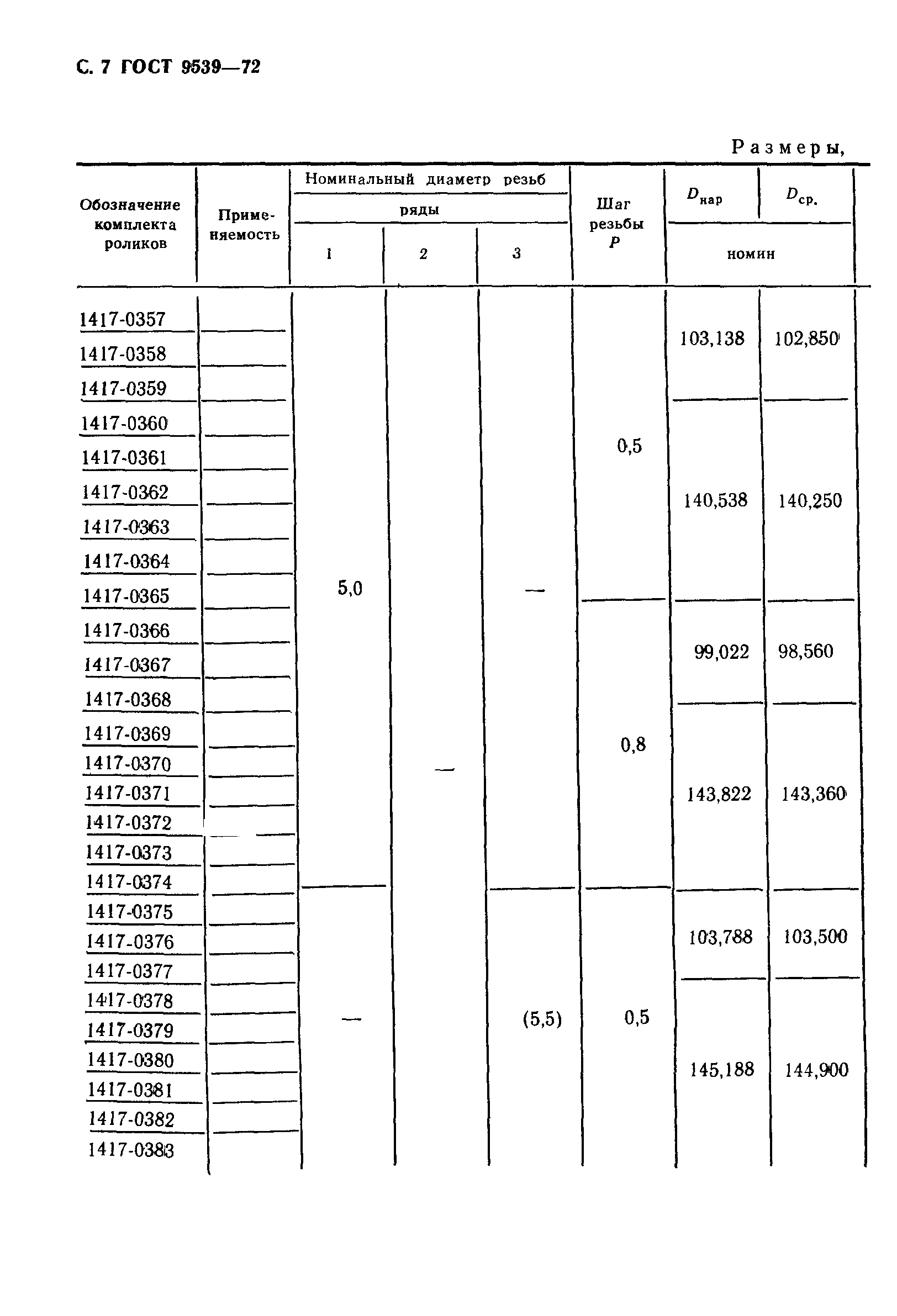 ГОСТ 9539-72