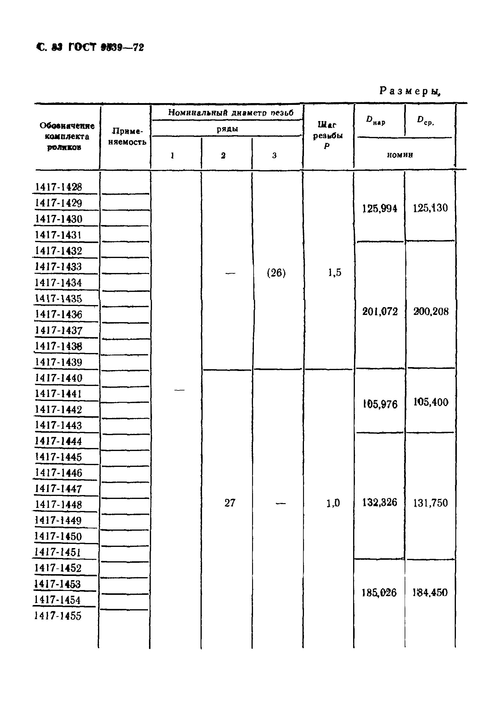 ГОСТ 9539-72