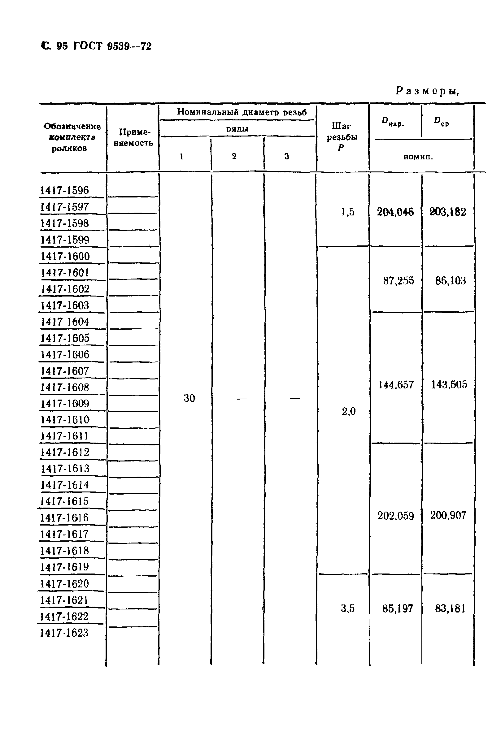 ГОСТ 9539-72