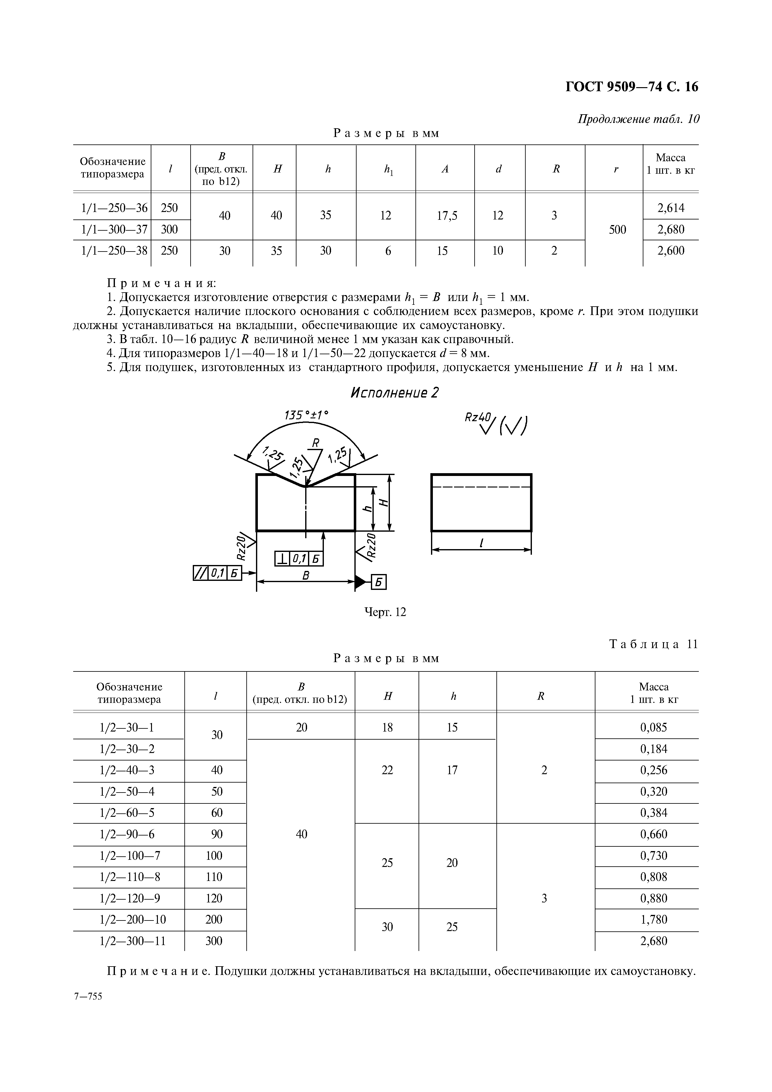 ГОСТ 9509-74