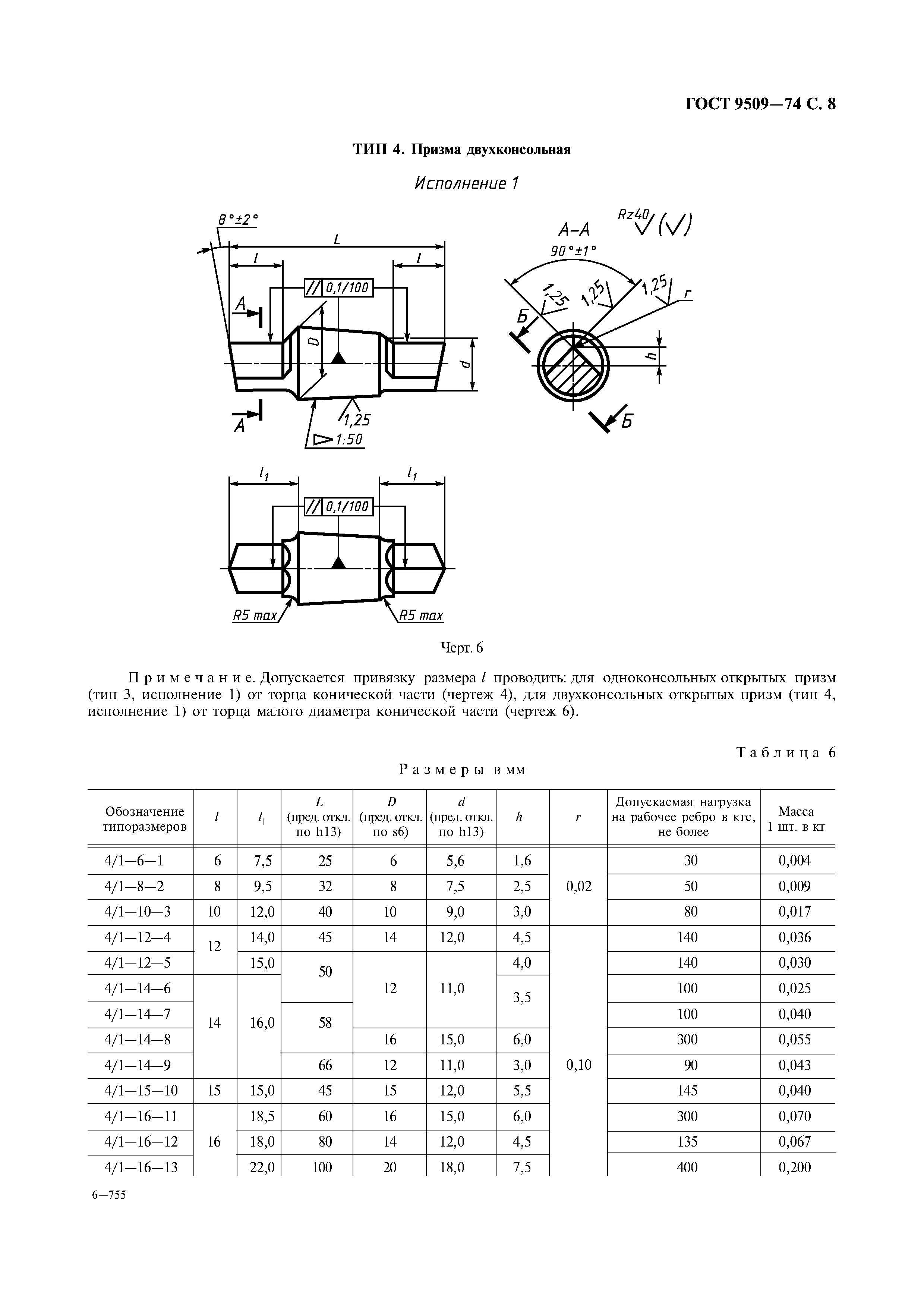 ГОСТ 9509-74