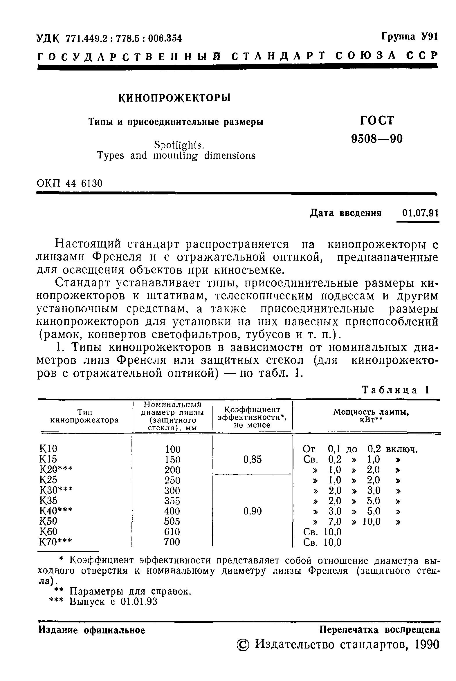 ГОСТ 9508-90