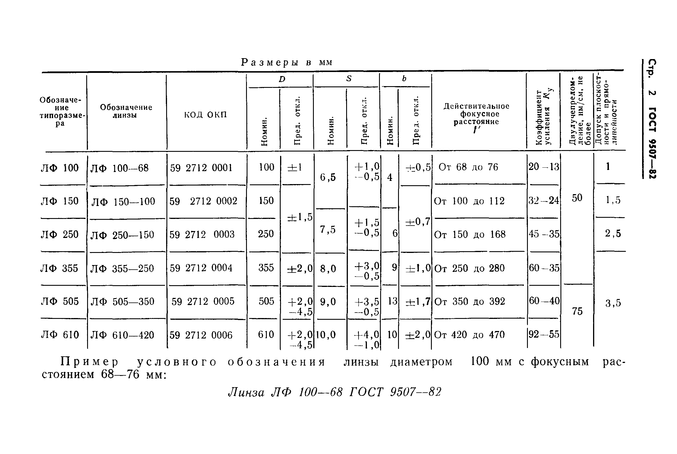 ГОСТ 9507-82