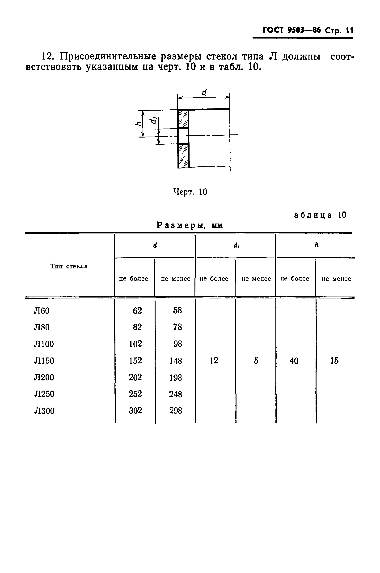 ГОСТ 9503-86