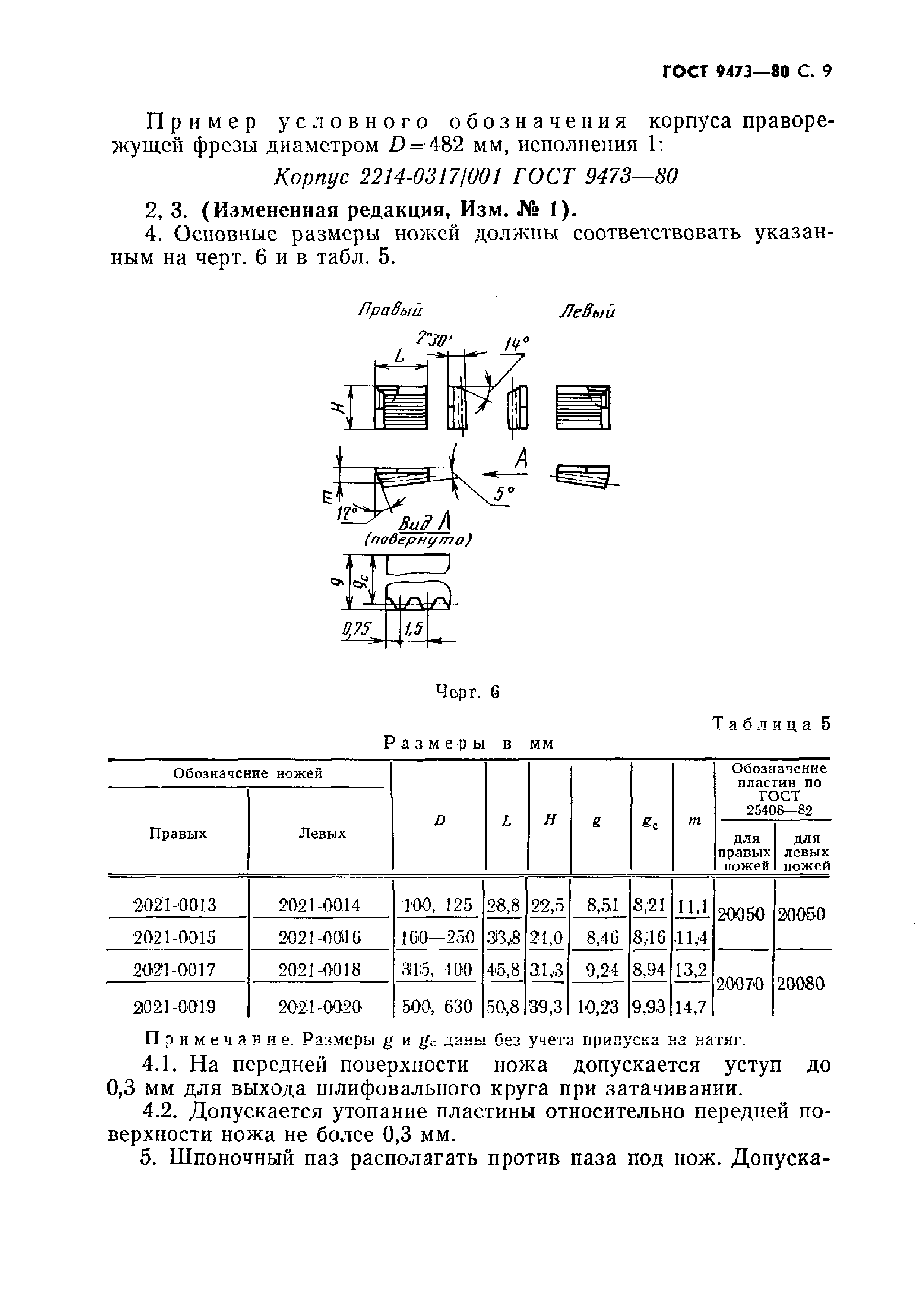 ГОСТ 9473-80