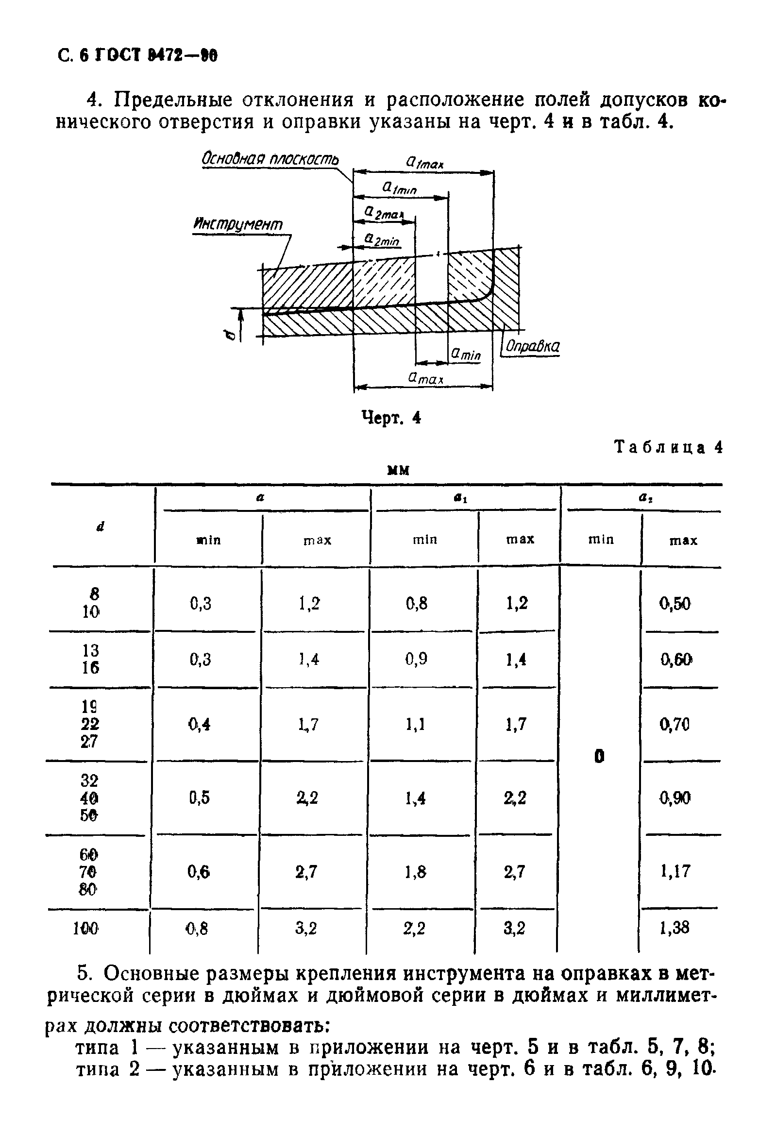 ГОСТ 9472-90