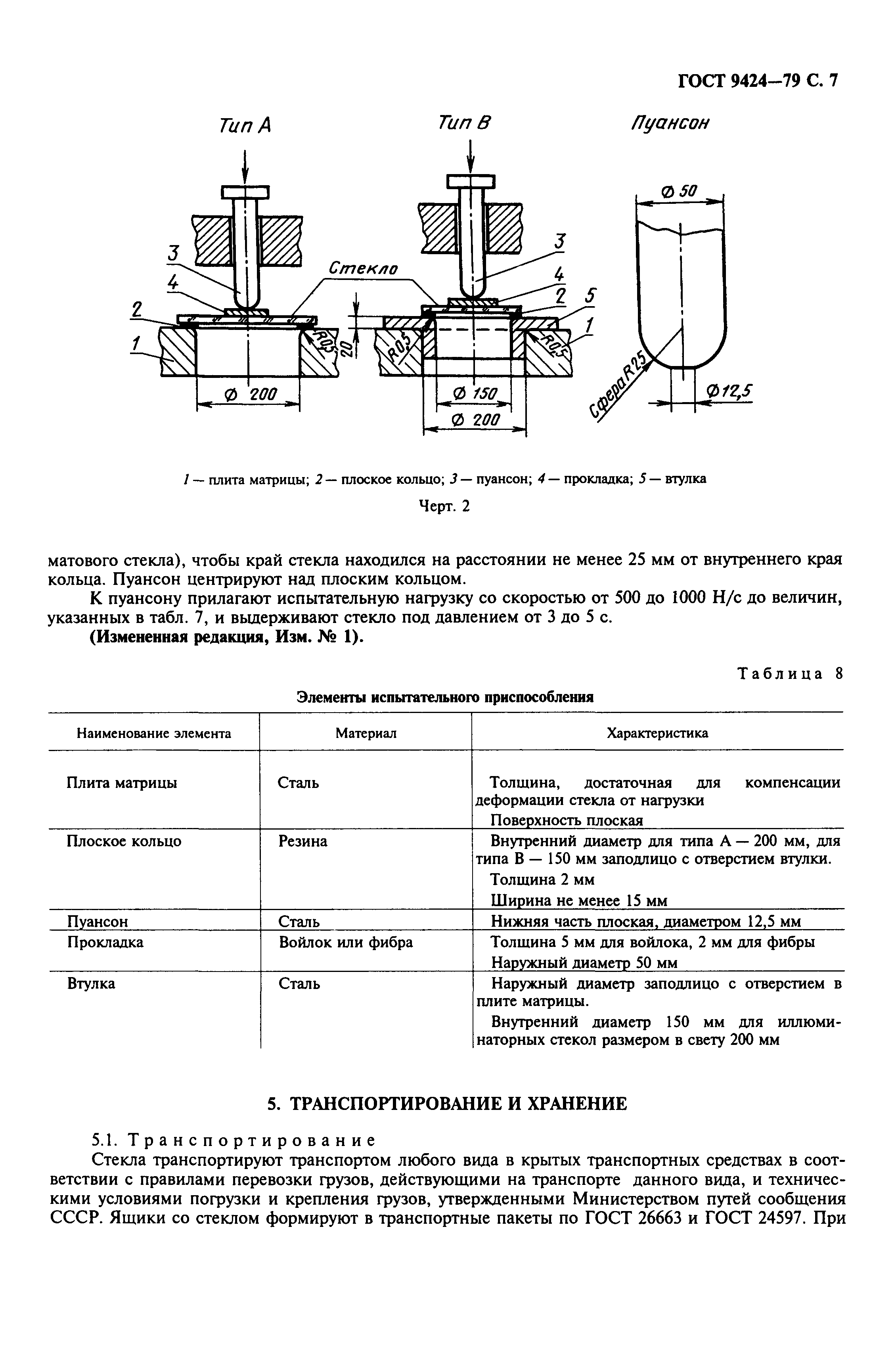 ГОСТ 9424-79