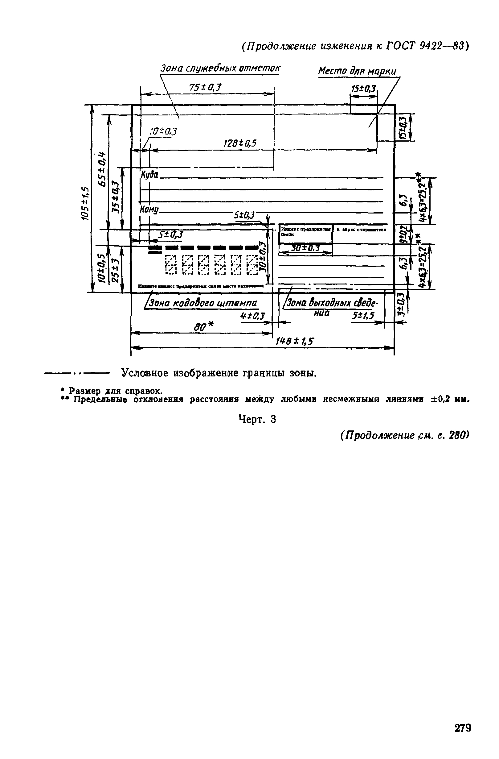 ГОСТ 9422-83