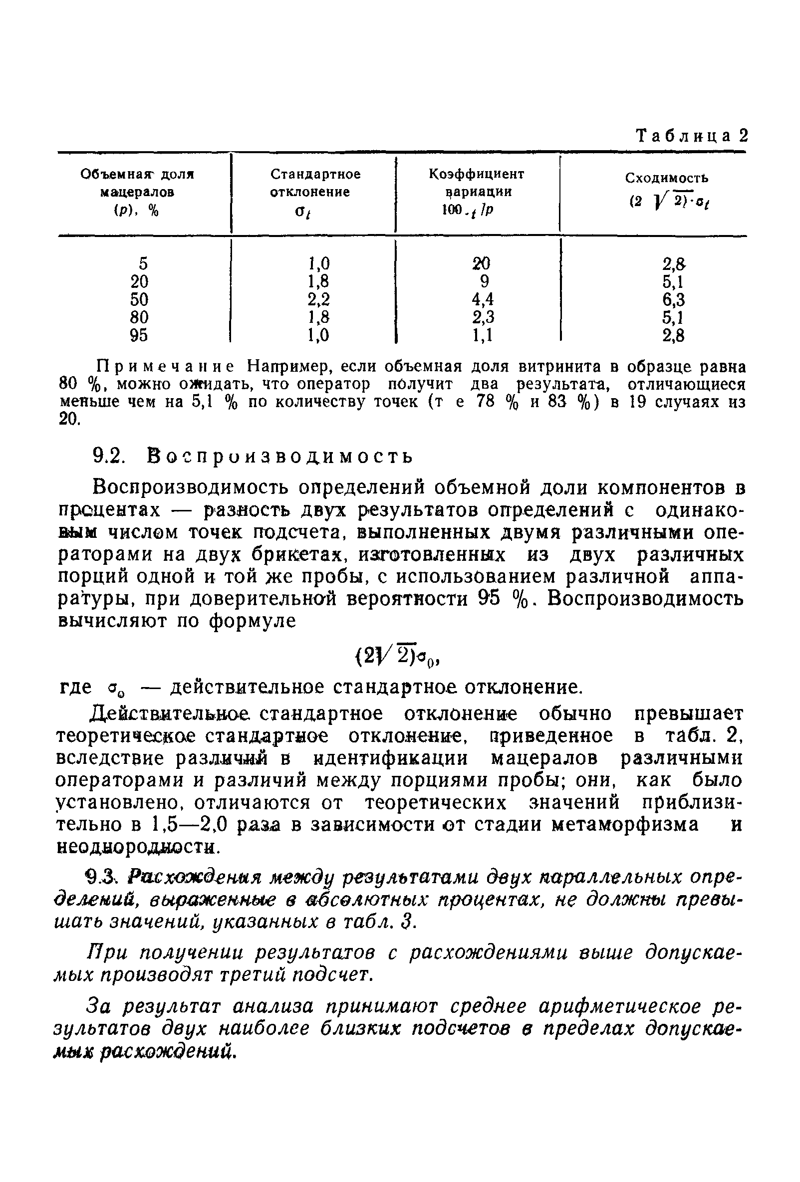 ГОСТ 9414.3-93