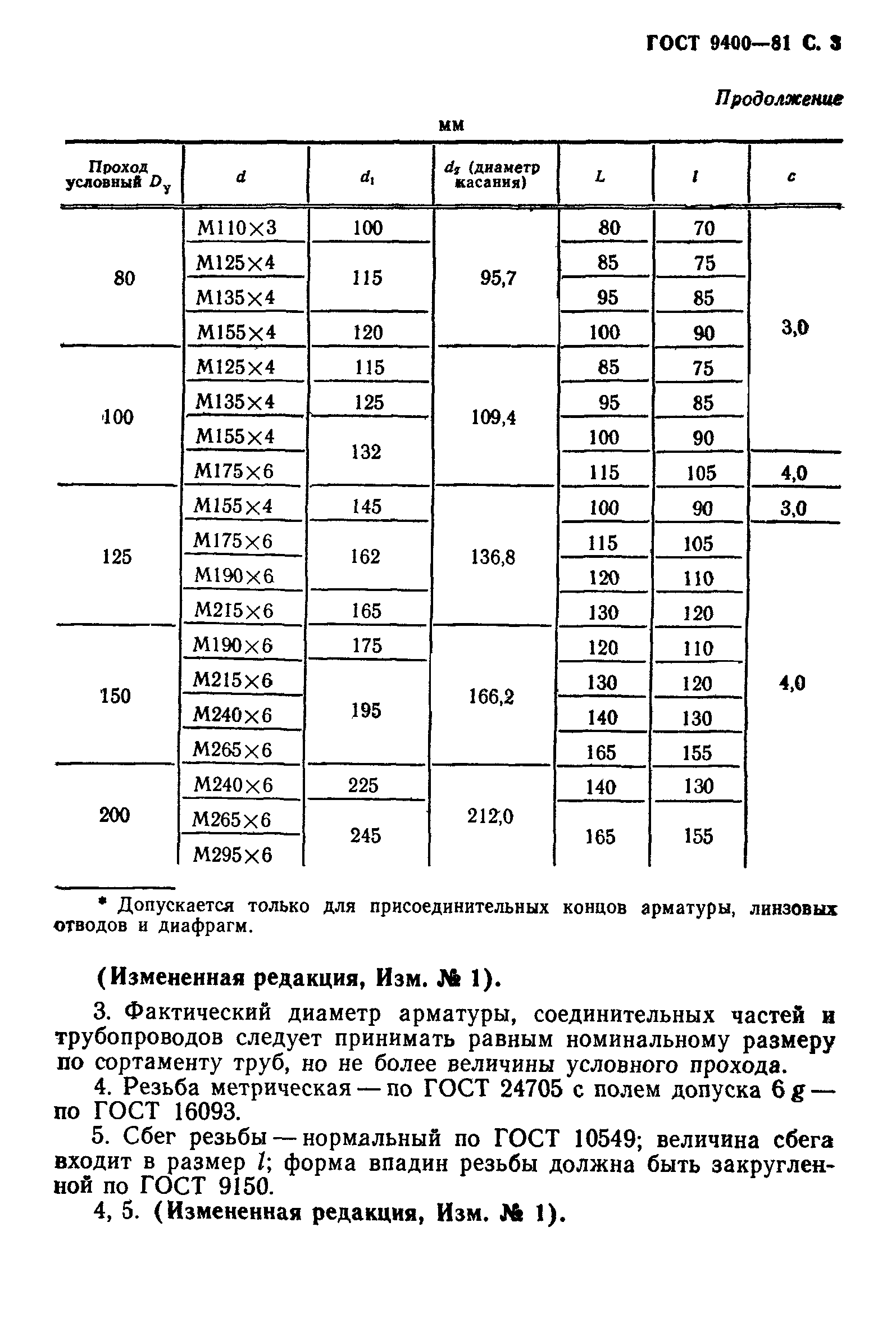 ГОСТ 9400-81