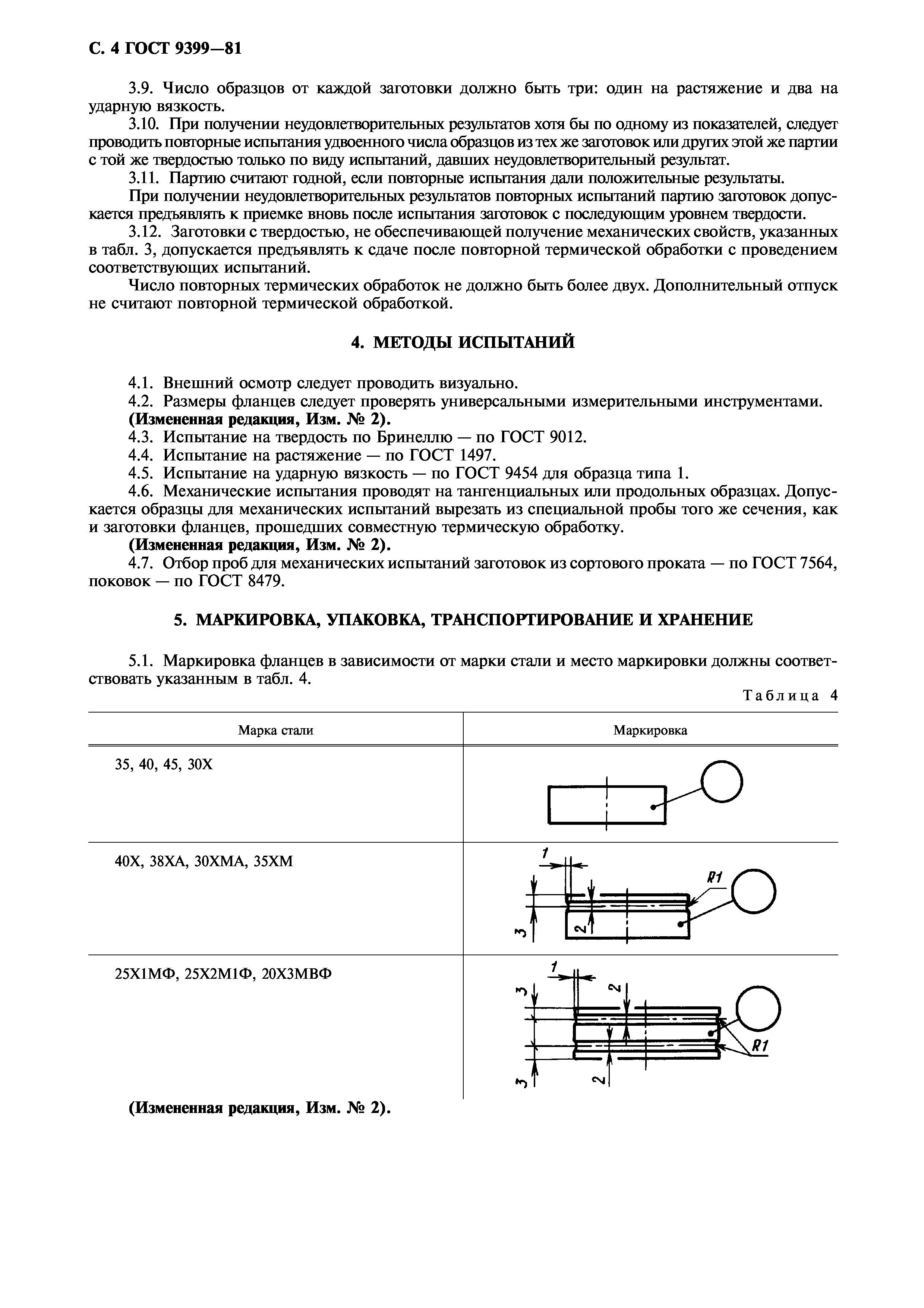 ГОСТ 9399-81