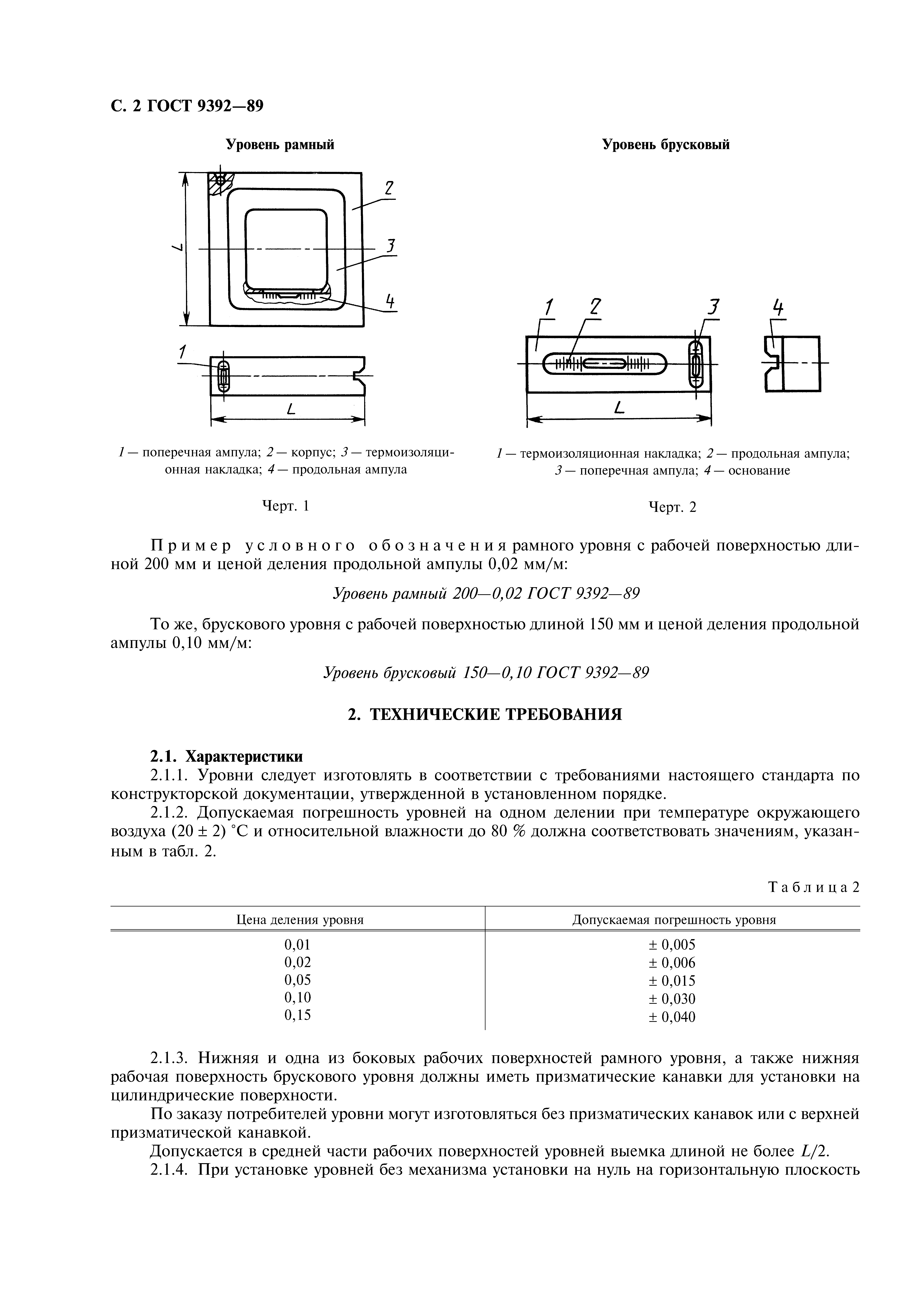 ГОСТ 9392-89