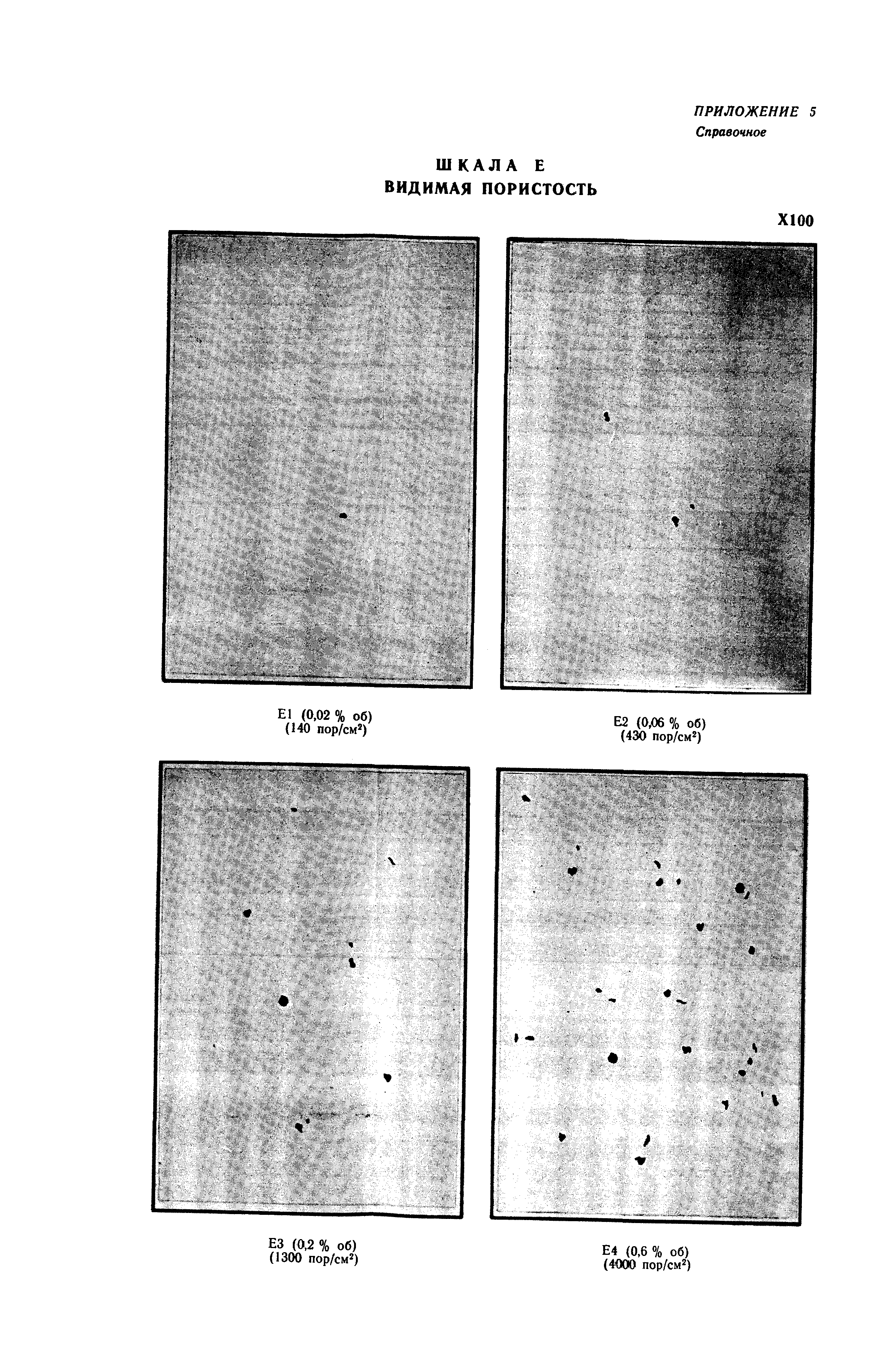 ГОСТ 9391-80