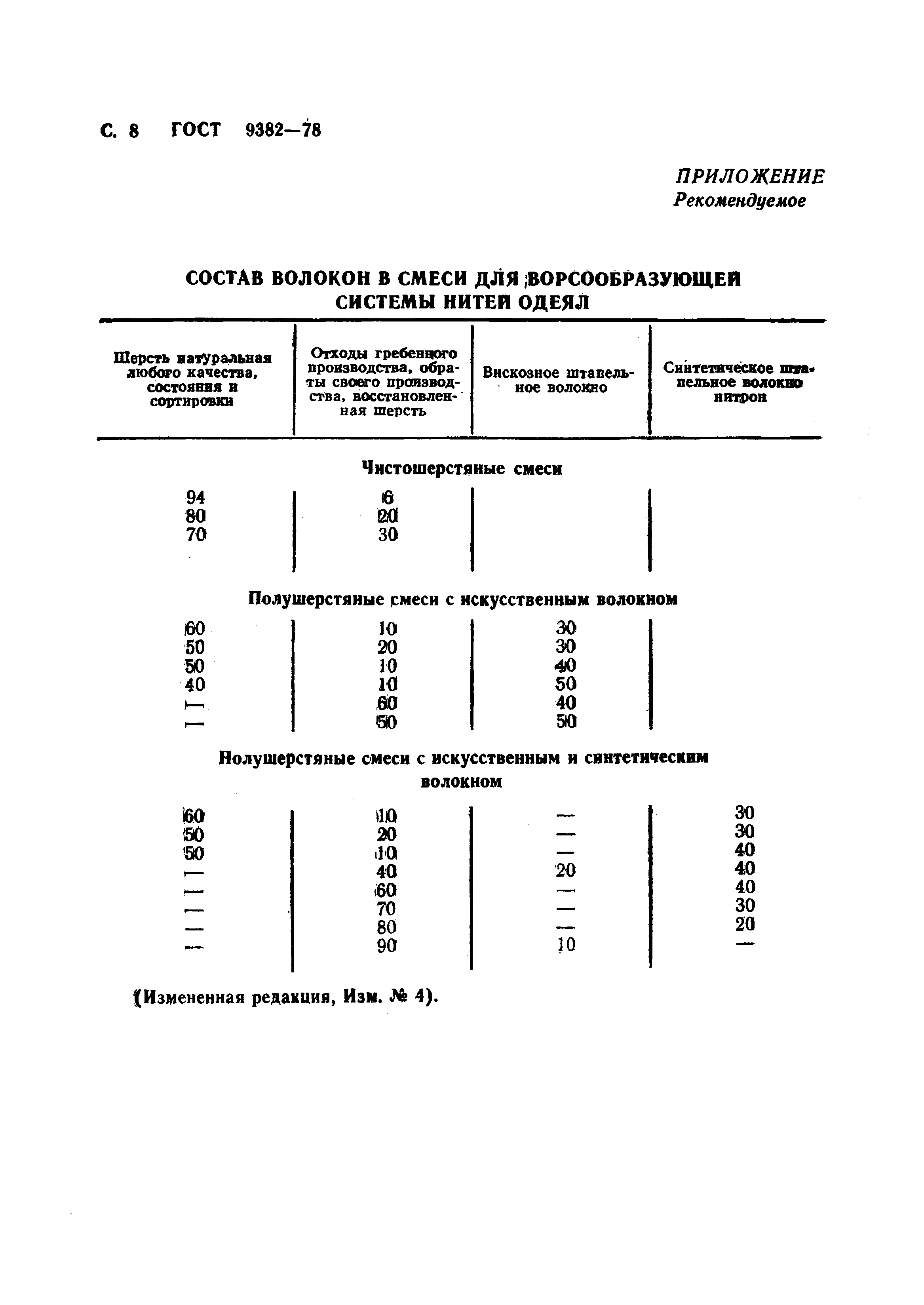 ГОСТ 9382-78