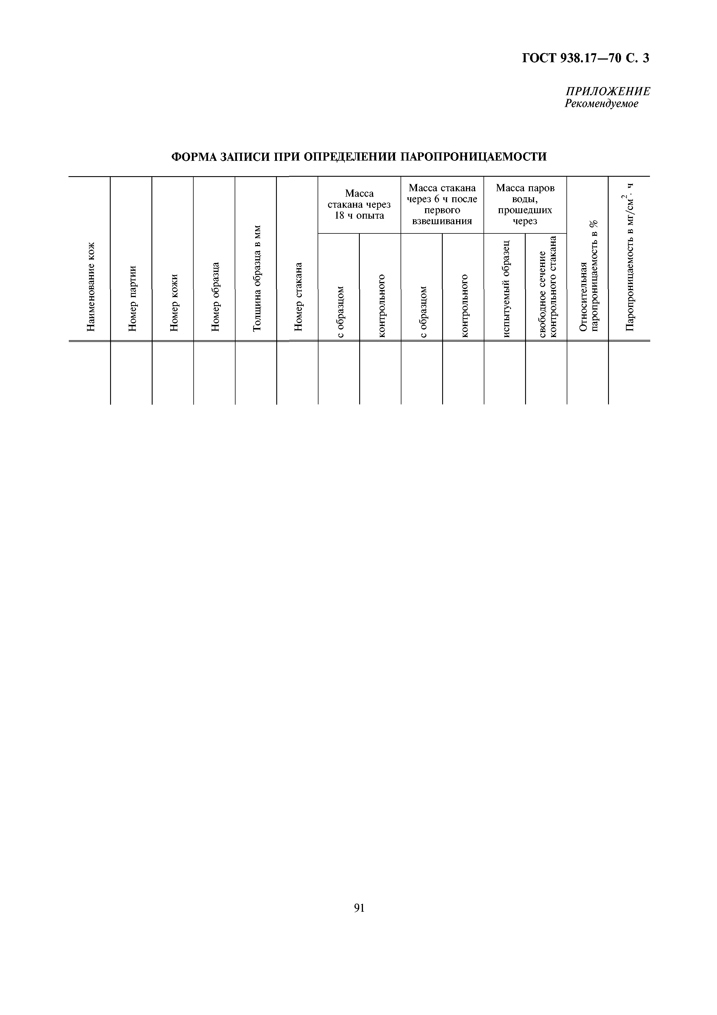 ГОСТ 938.17-70