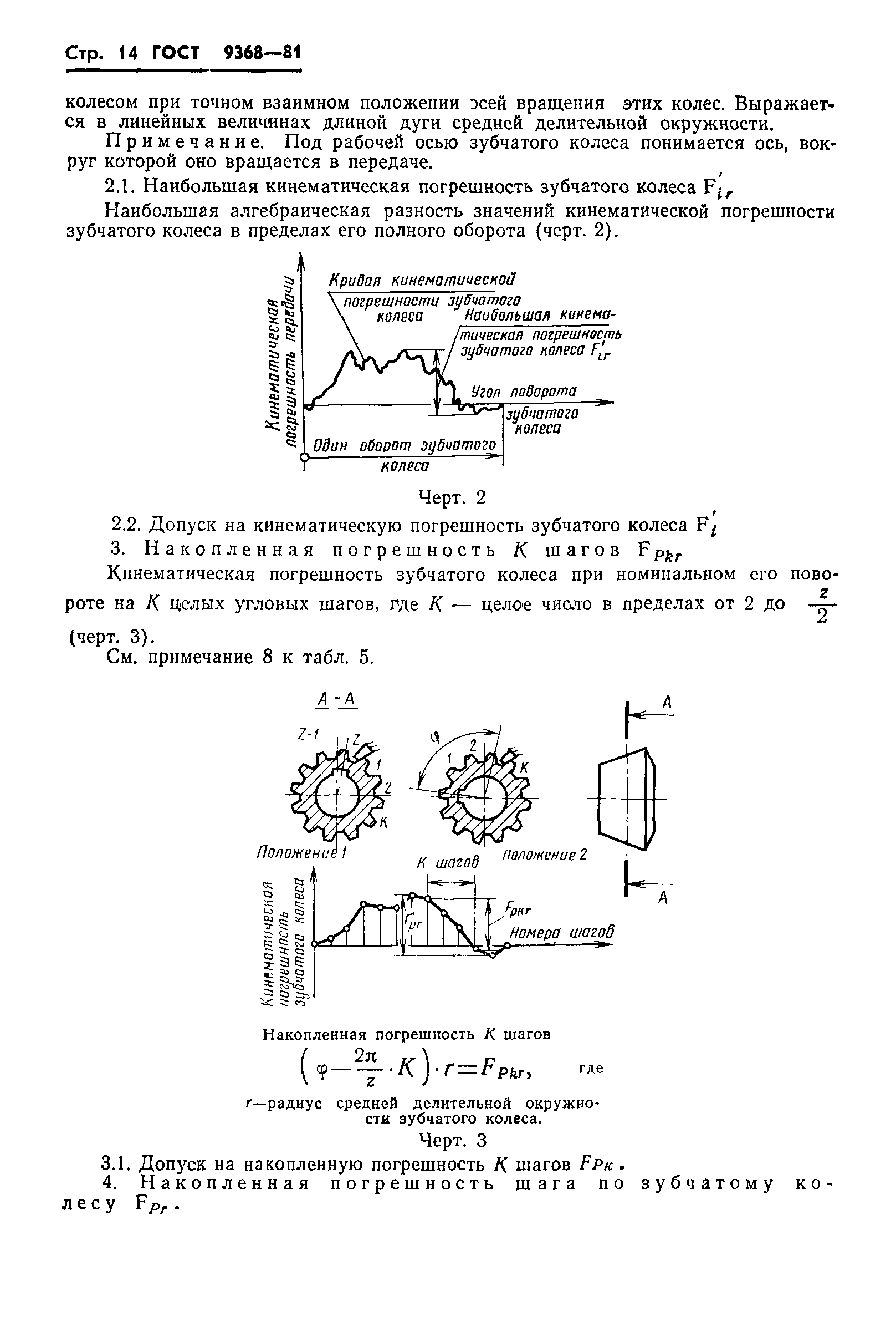 ГОСТ 9368-81