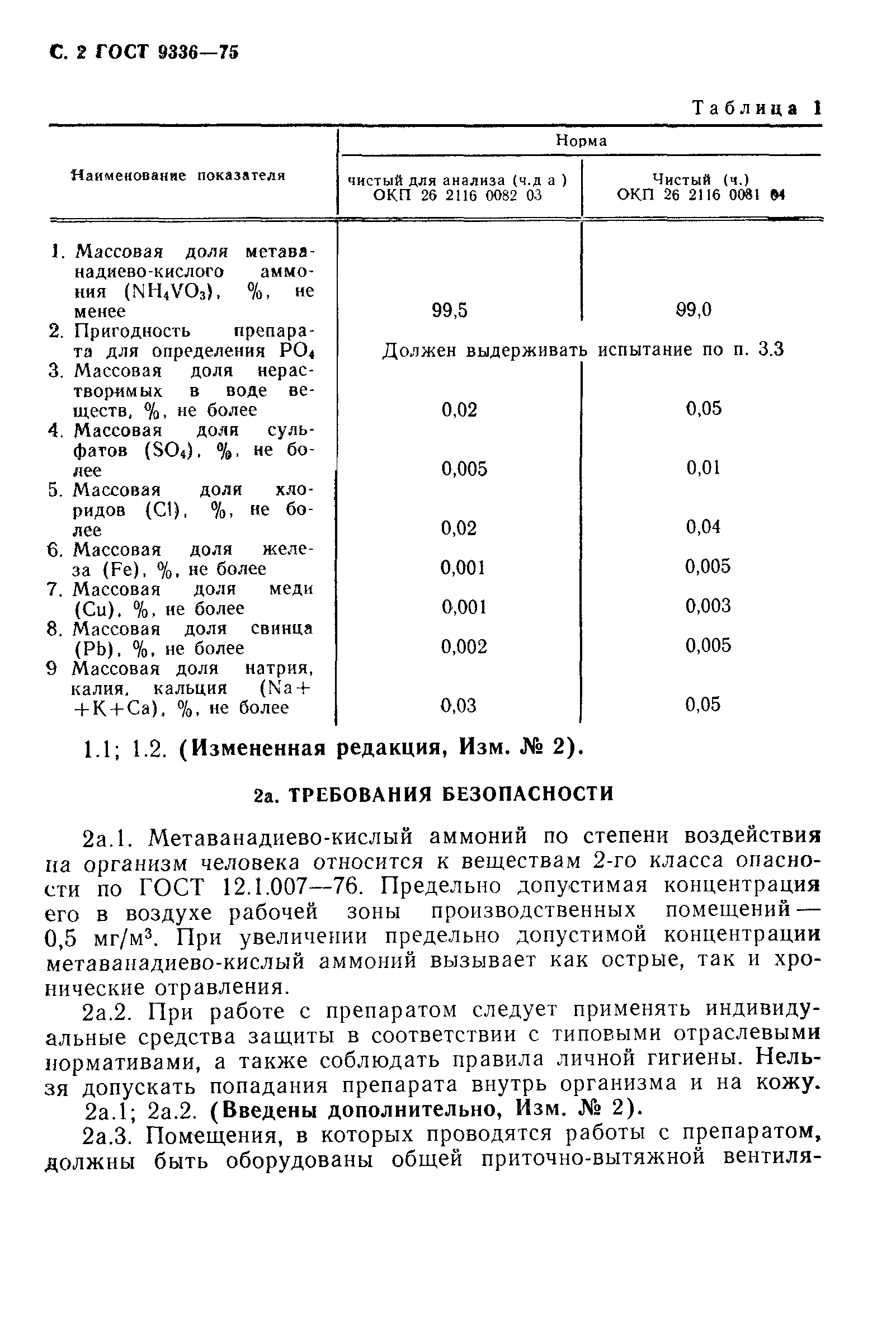 ГОСТ 9336-75