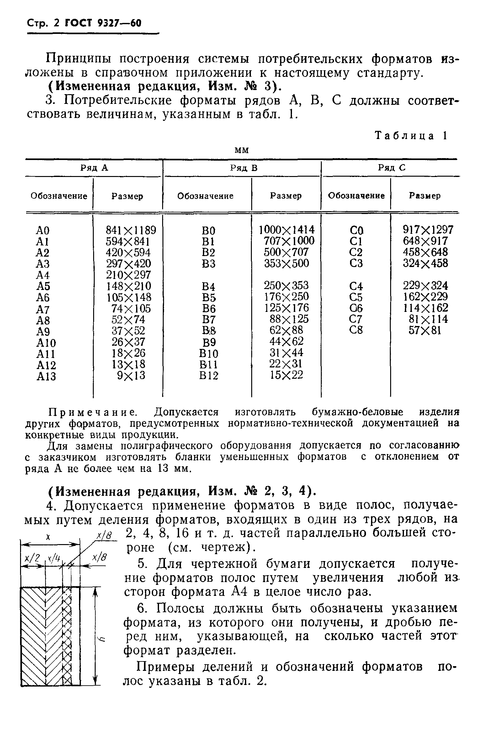 ГОСТ 9327-60