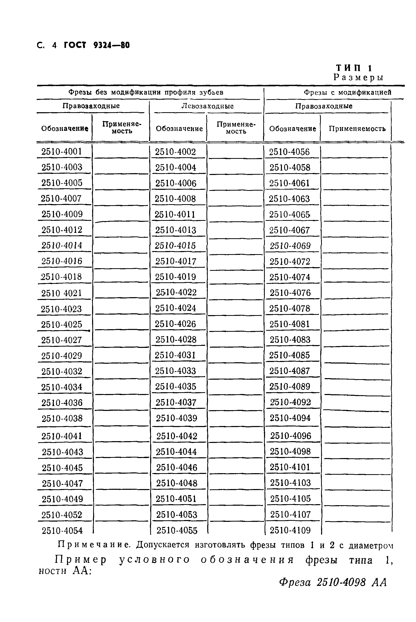 ГОСТ 9324-80