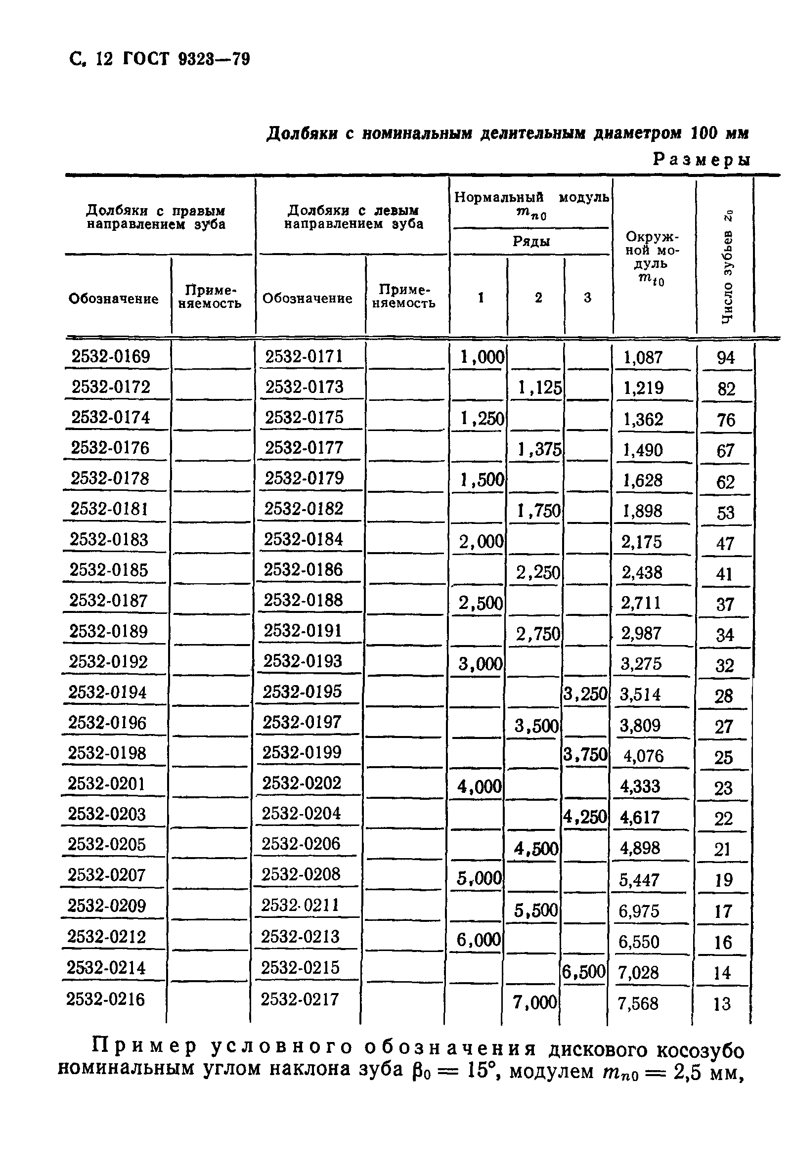 ГОСТ 9323-79