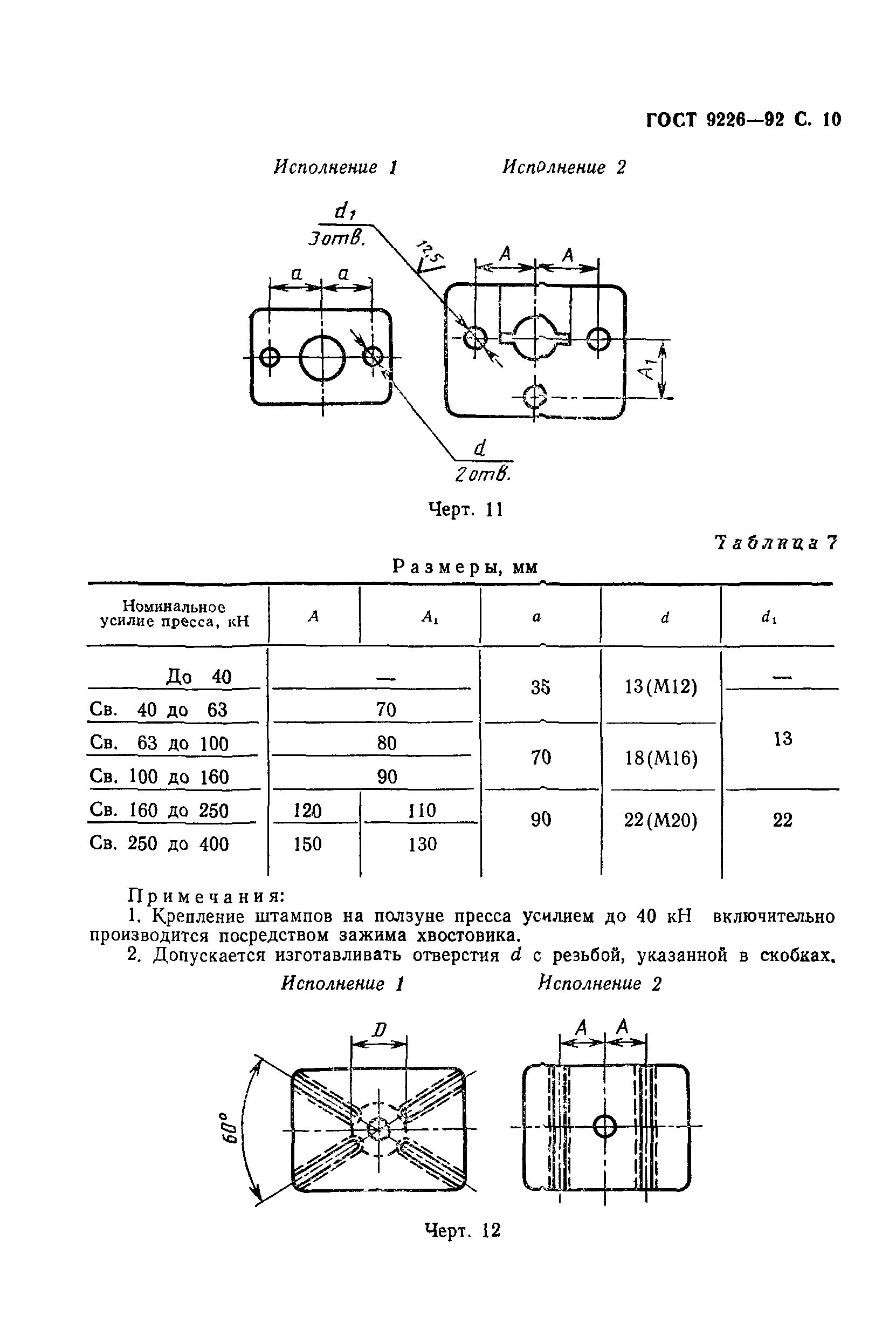 ГОСТ 9226-92