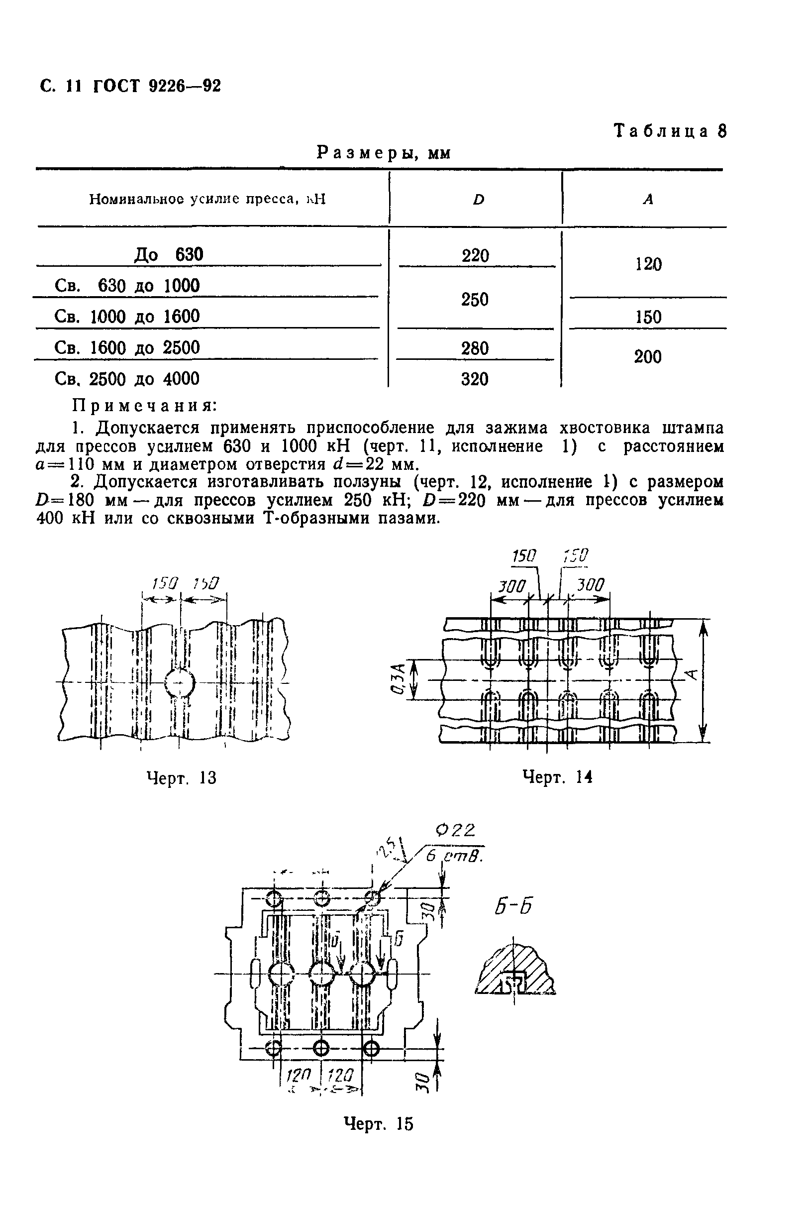 ГОСТ 9226-92