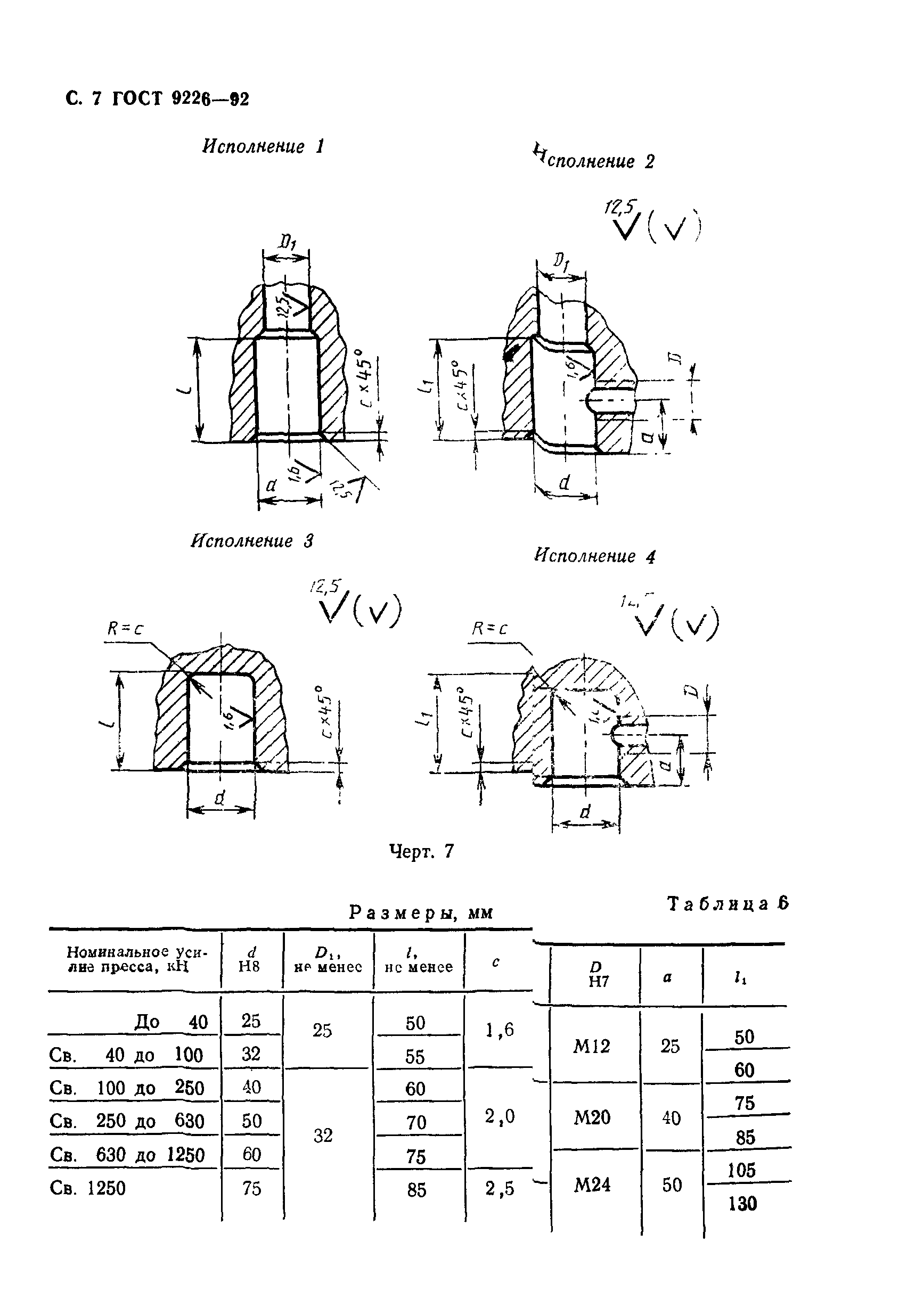 ГОСТ 9226-92