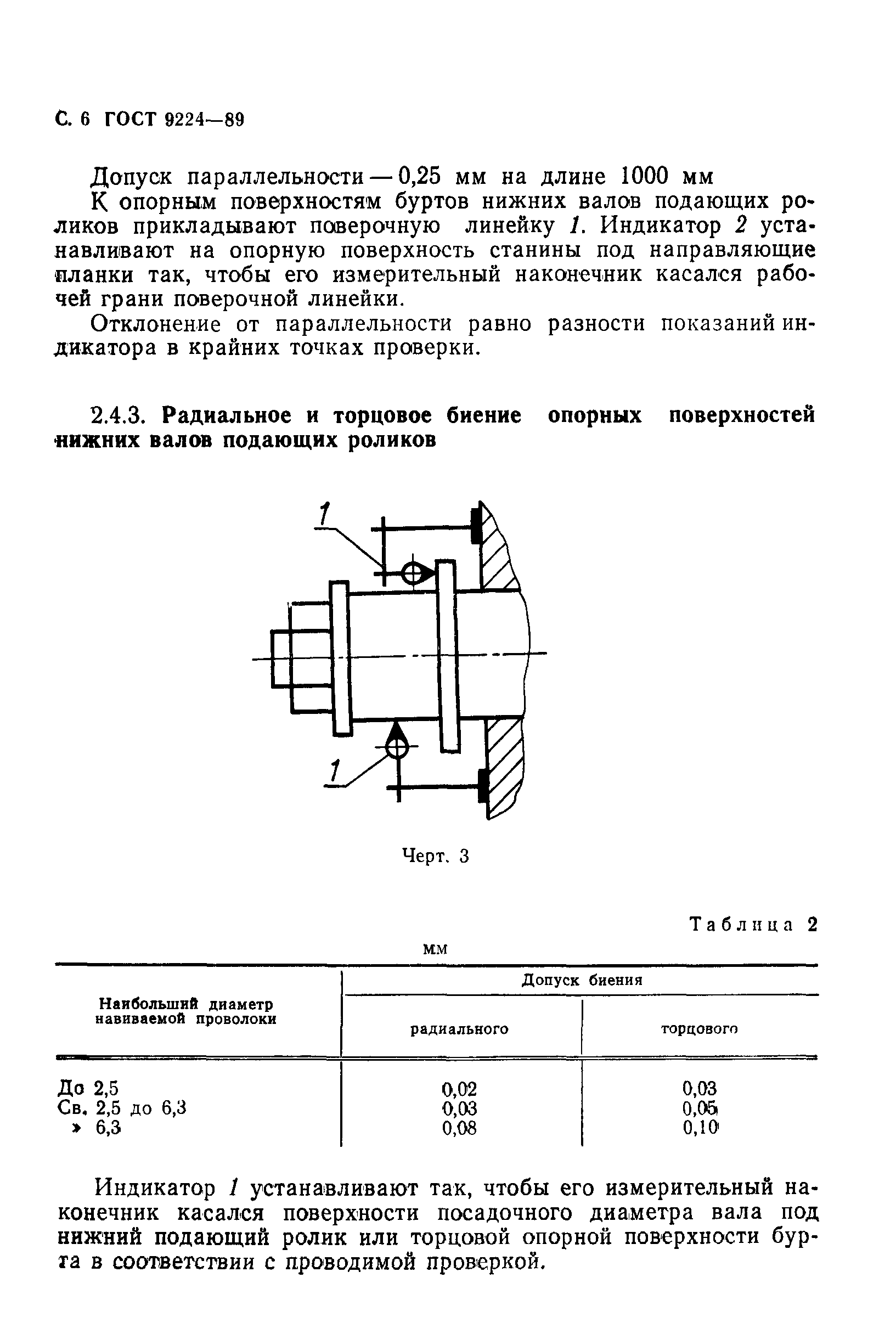 ГОСТ 9224-89