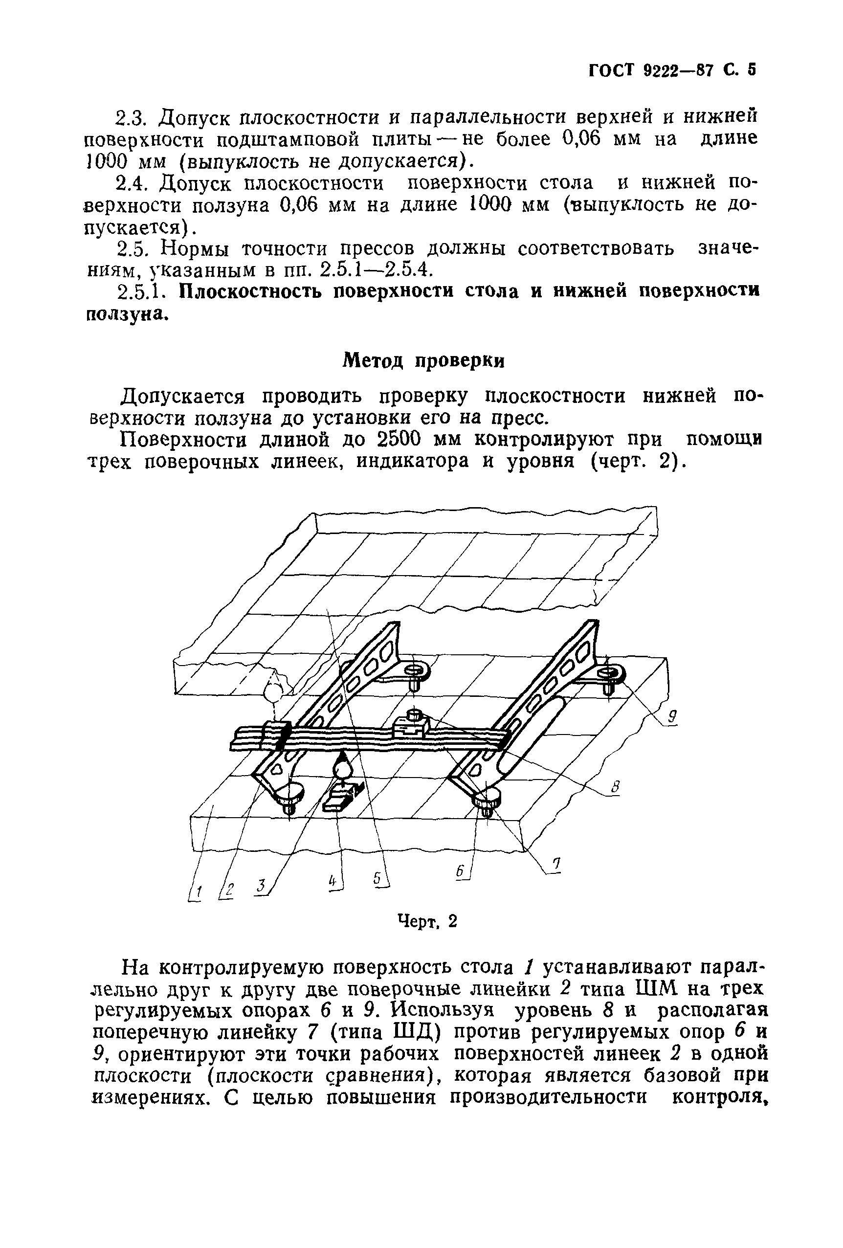 ГОСТ 9222-87